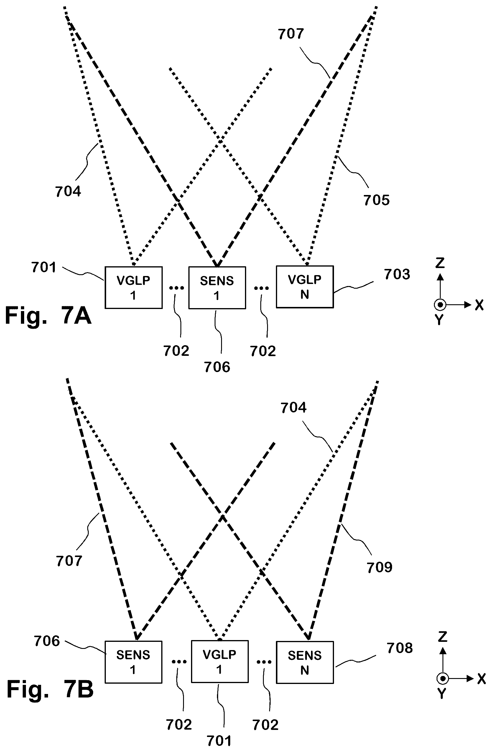 Patent US12591053 Figure 7 – Radar system with projection capability