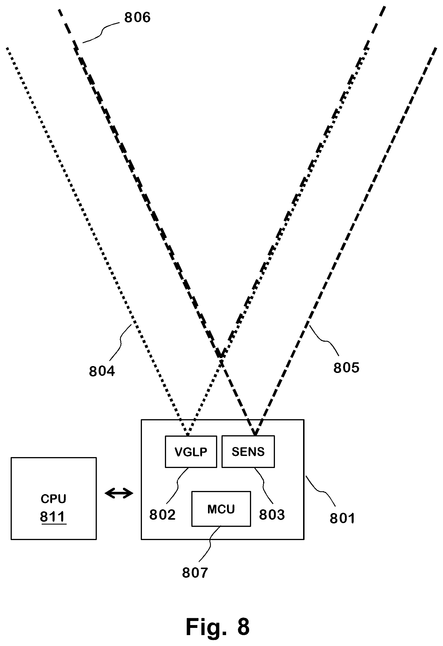 Patent US12591053 Figure 8 – Radar system with projection capability