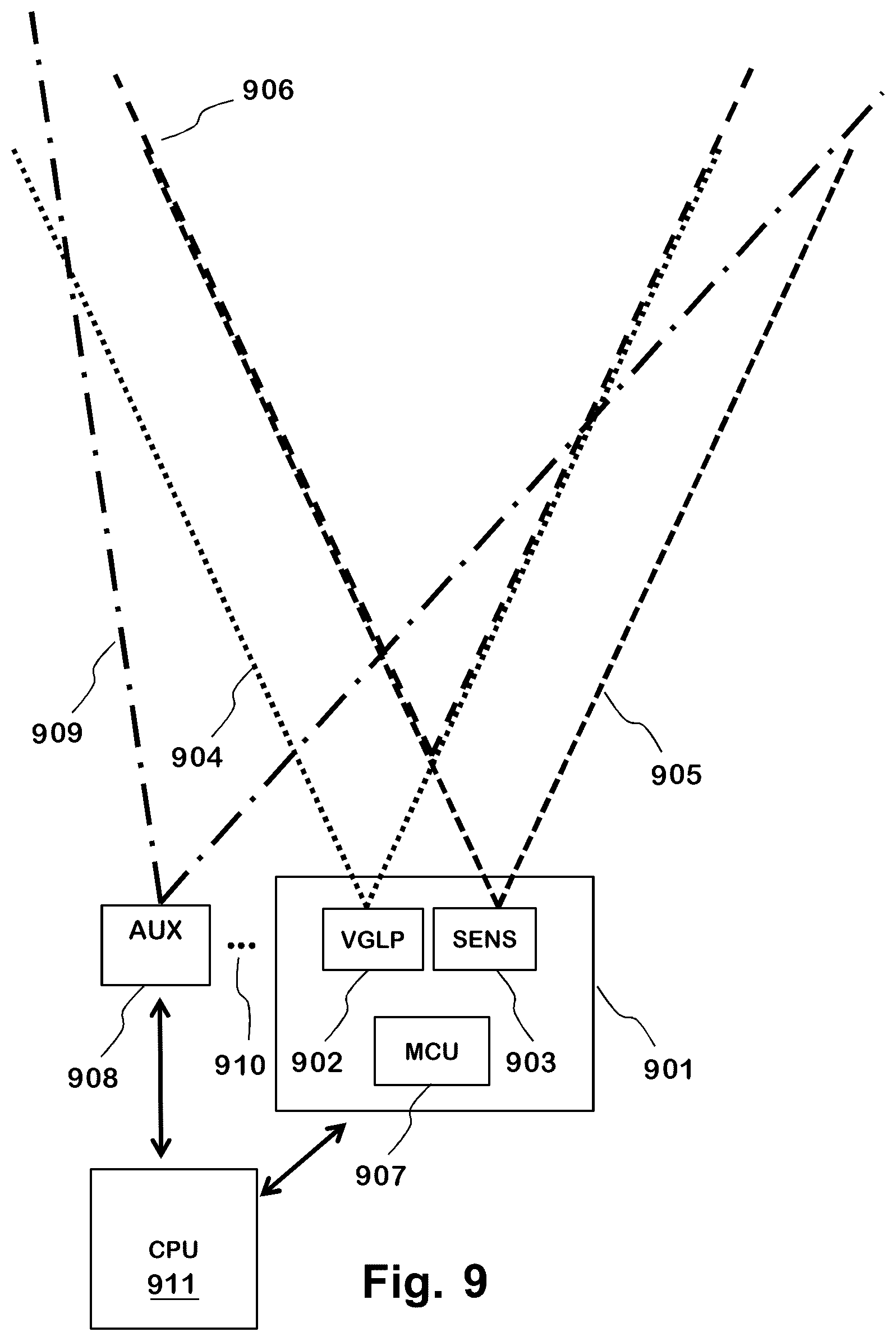 Patent US12591053 Figure 9 – Radar system with projection capability