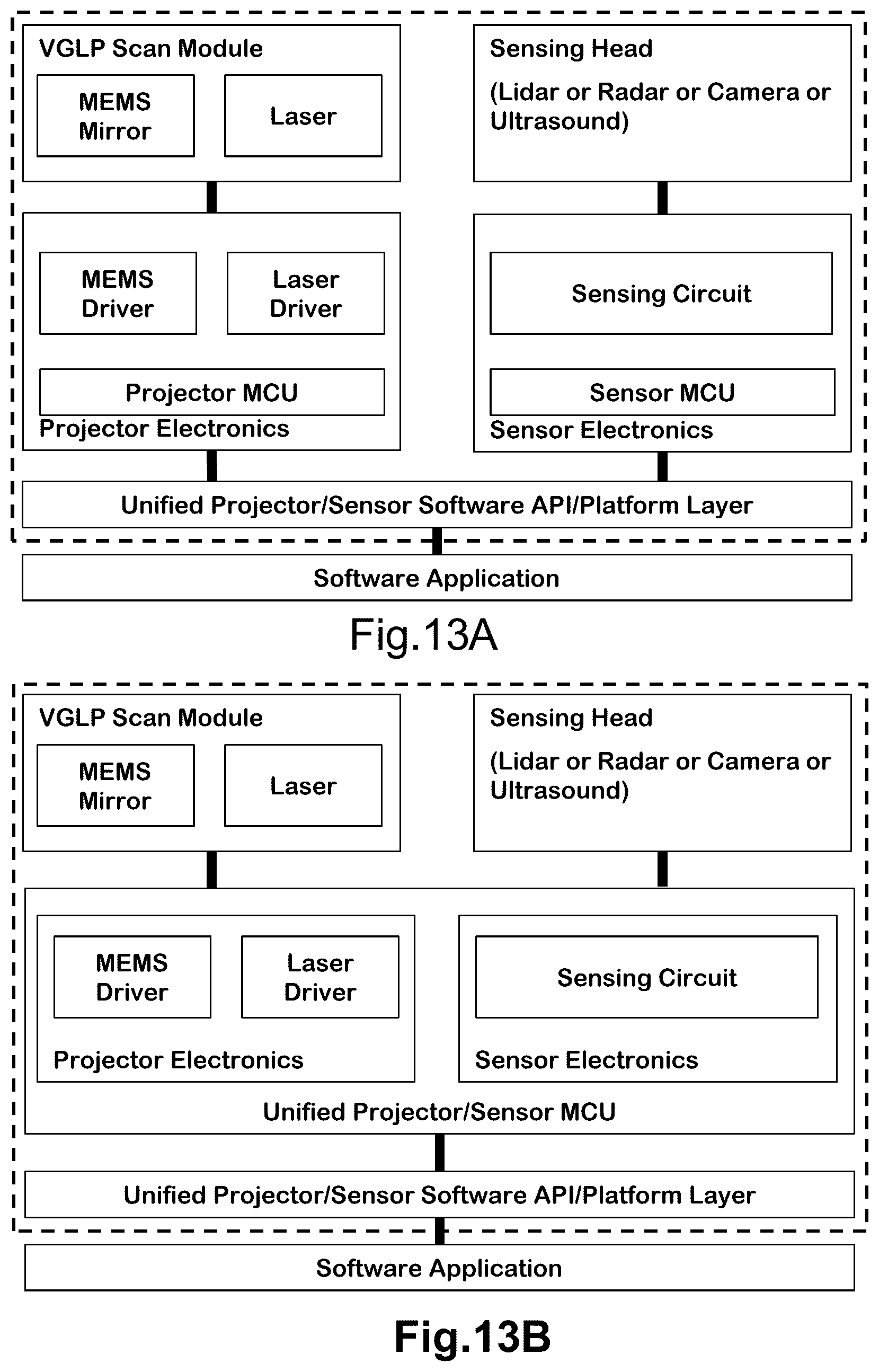 Patent US12591053 Figure 13 – Radar system with projection capability