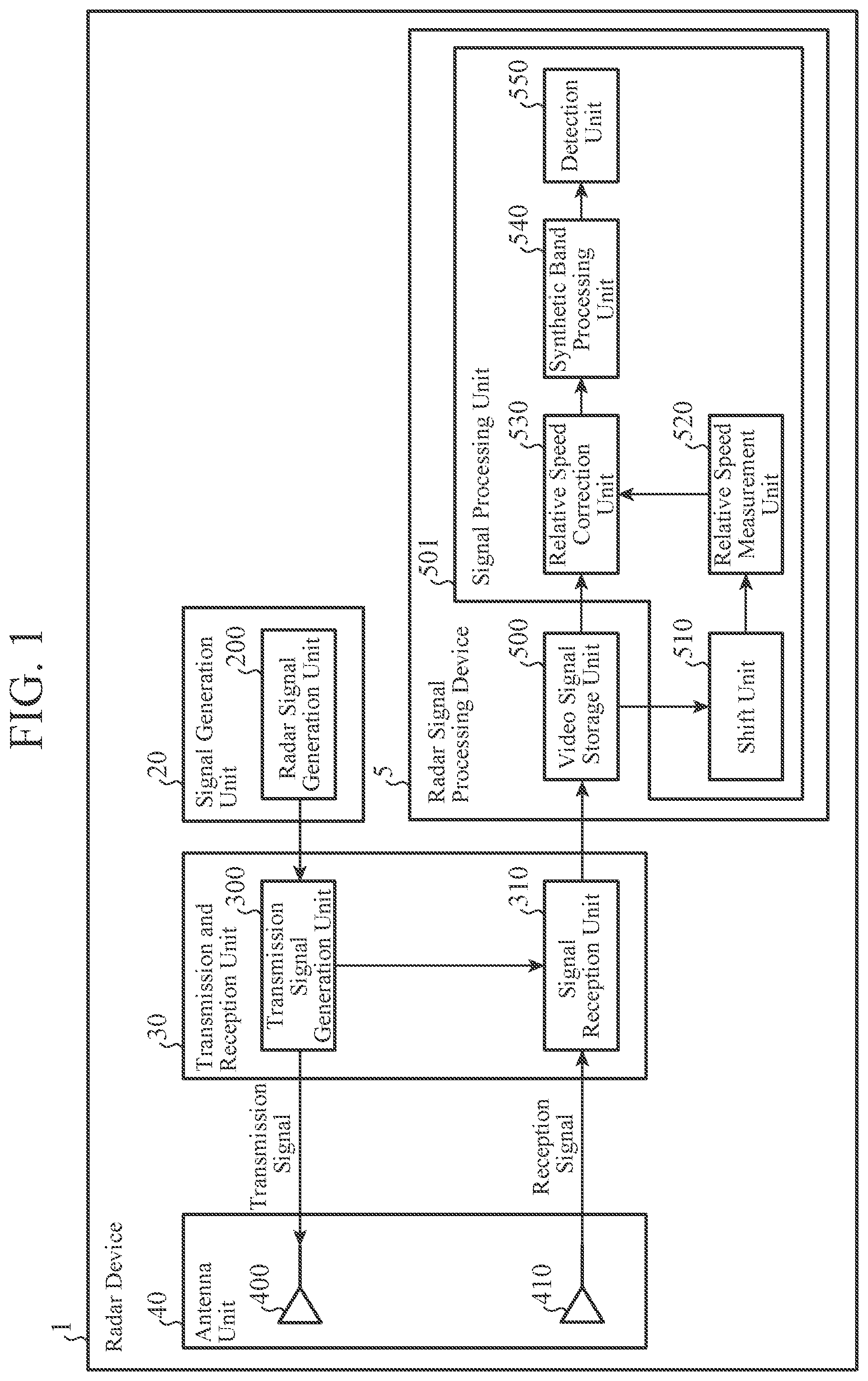 Patent US12591054 — Radar signal processing device, radar device, and radar signal processing method — Figure 1