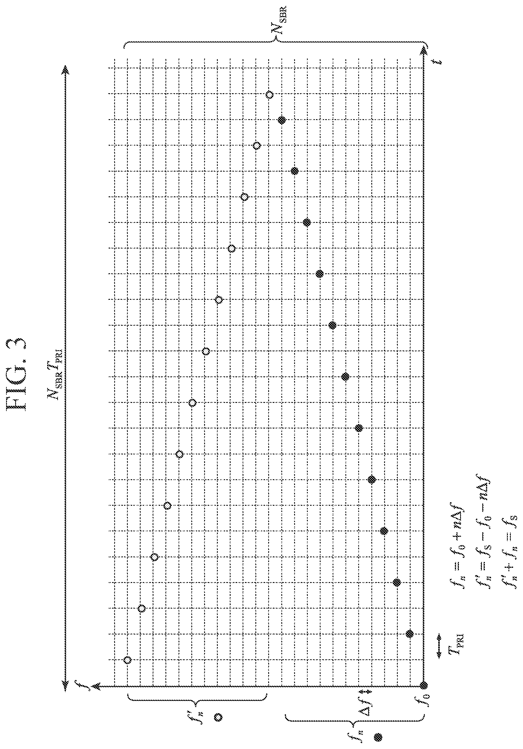 Patent US12591054 Figure 3 – Radar signal processing device, radar device, and radar signal processing method
