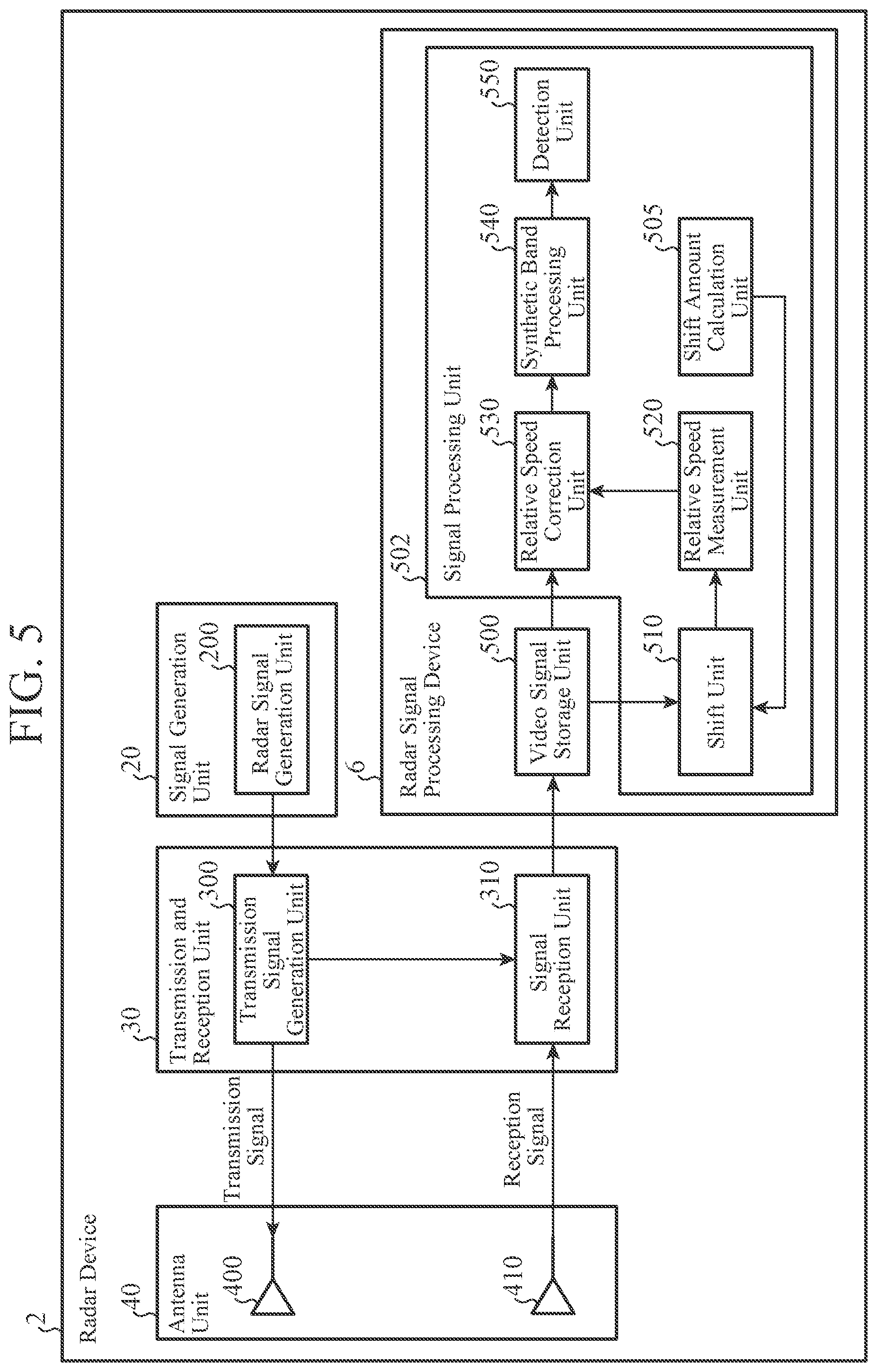Patent US12591054 Figure 5 – Radar signal processing device, radar device, and radar signal processing method