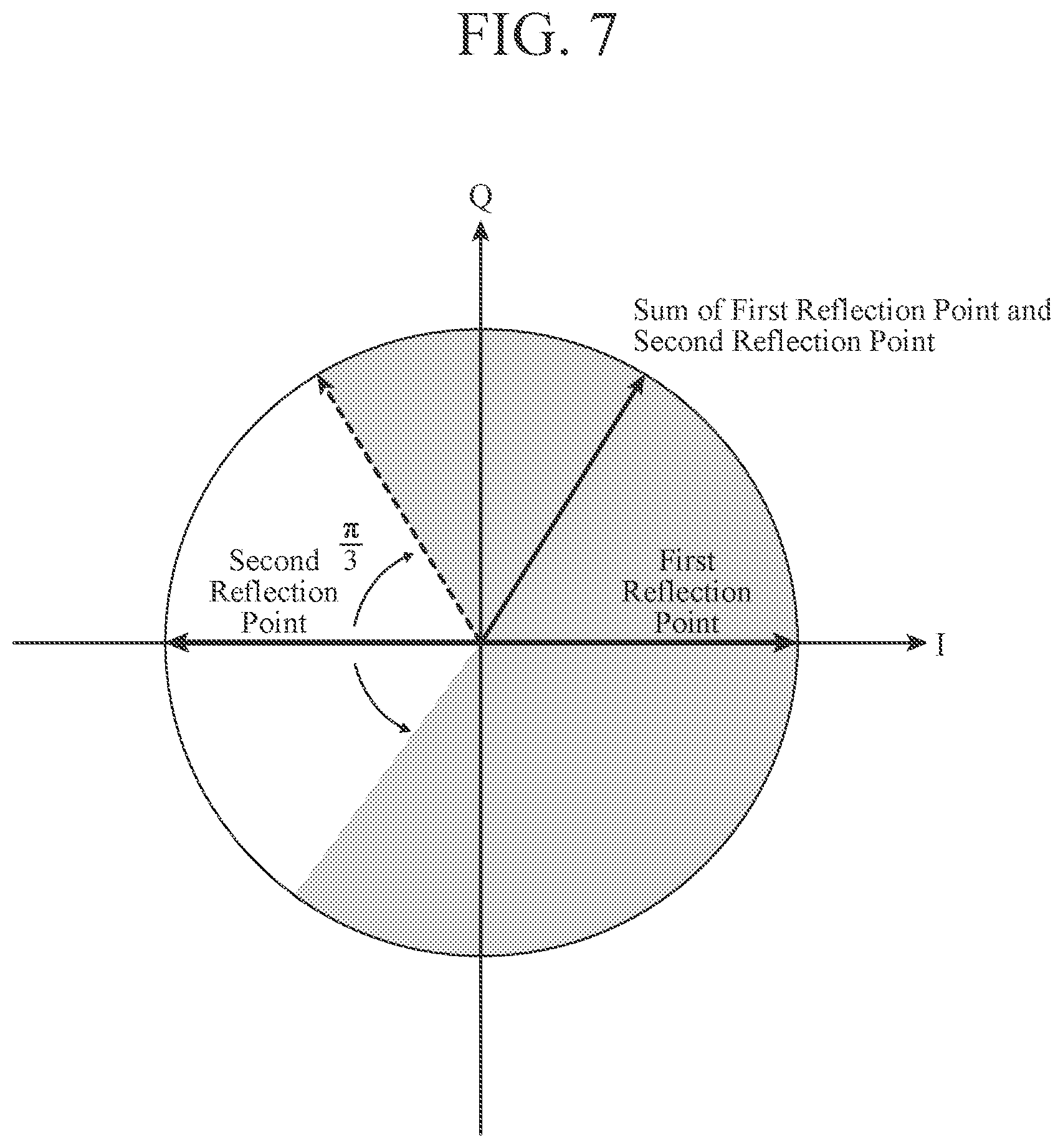 Patent US12591054 Figure 7 – Radar signal processing device, radar device, and radar signal processing method