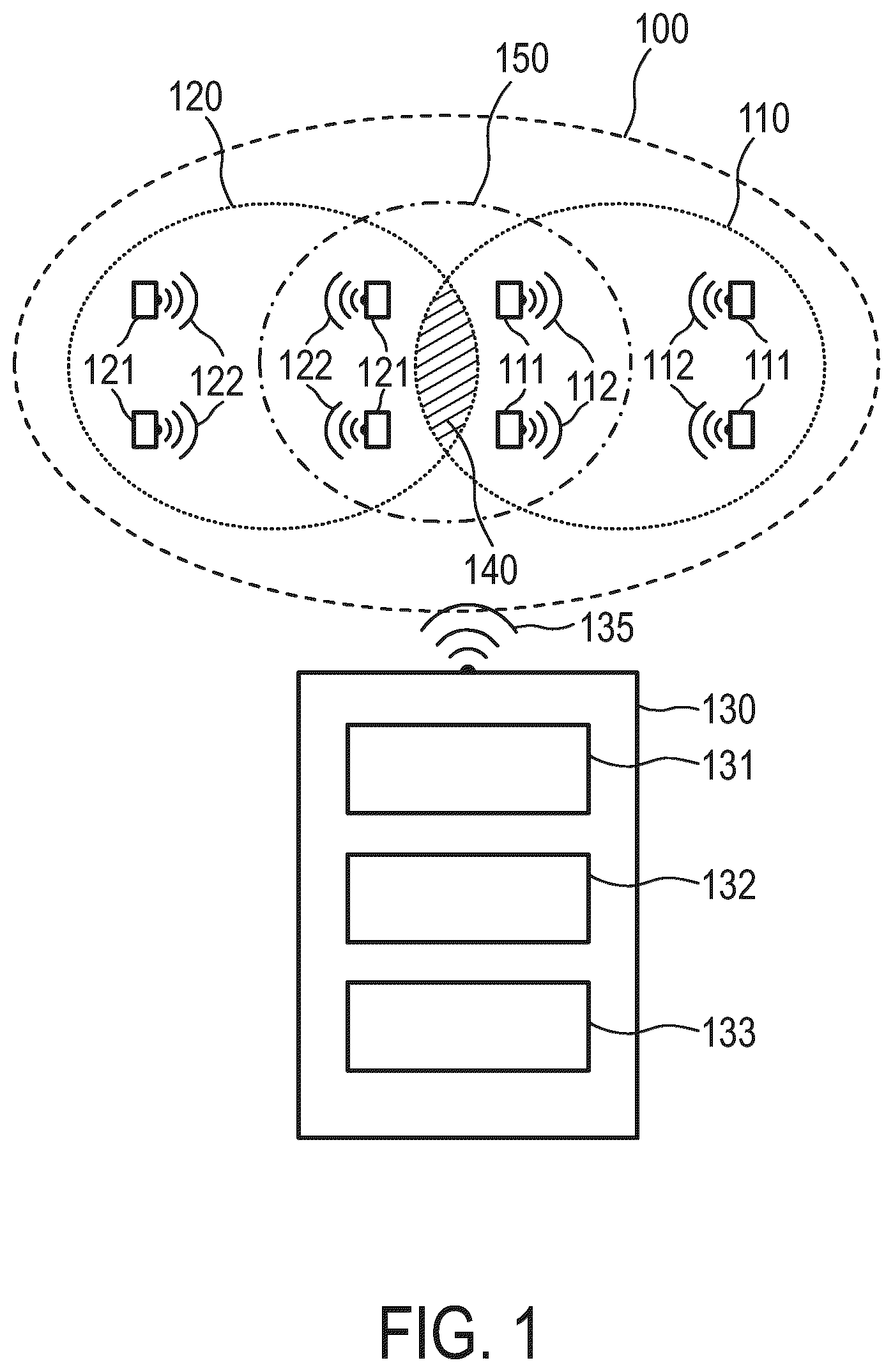 Patent US12591055 Figure 1 – Network controlling device for controlling a network performing radiofrequency sensing