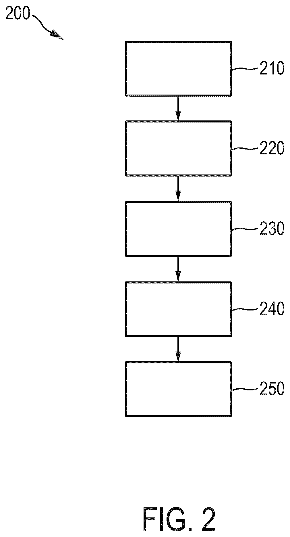Patent US12591055 Figure 2 – Network controlling device for controlling a network performing radiofrequency sensing
