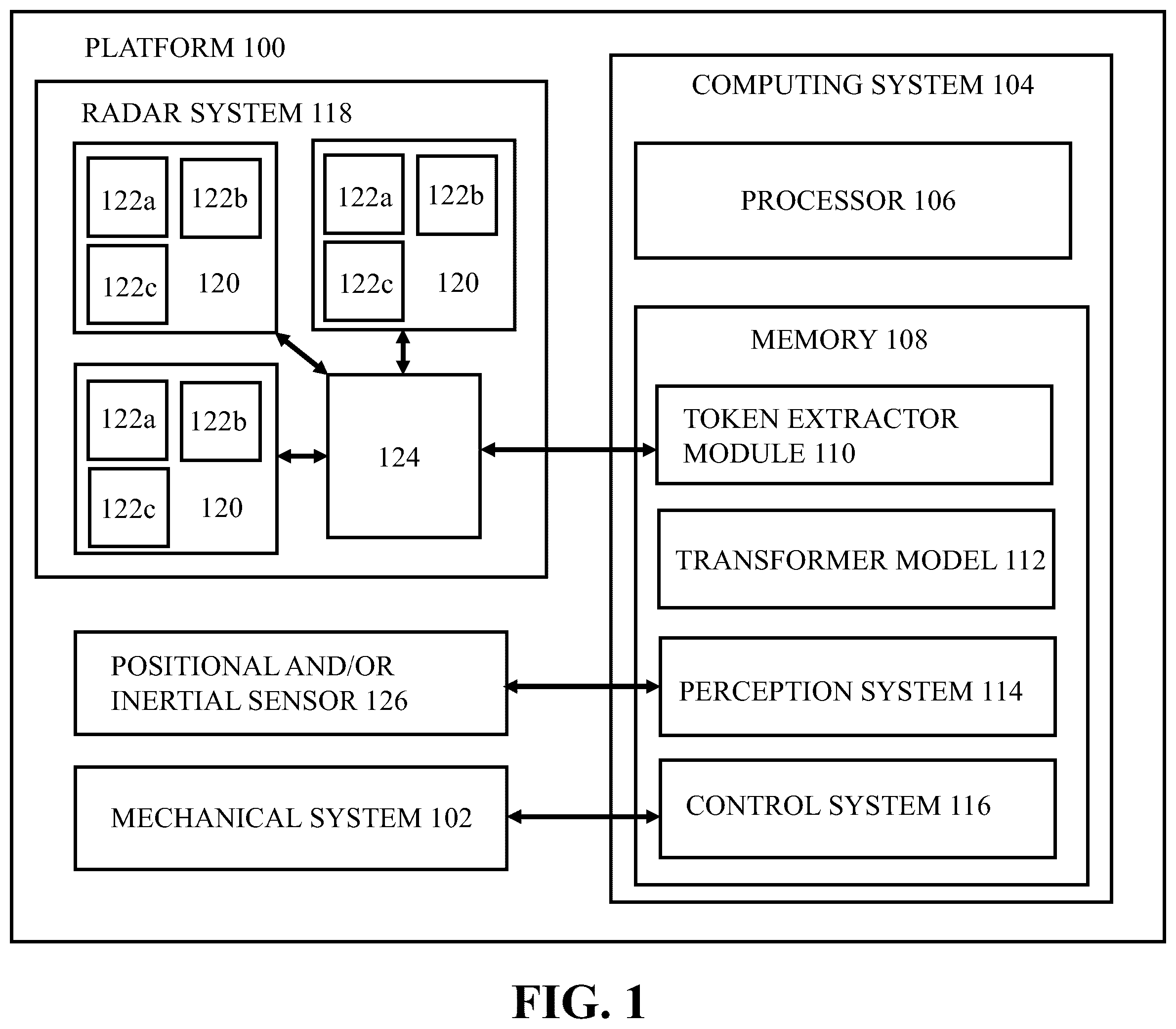Patent US12591056 Figure 1 – System and method for generating a point cloud based upon radar data