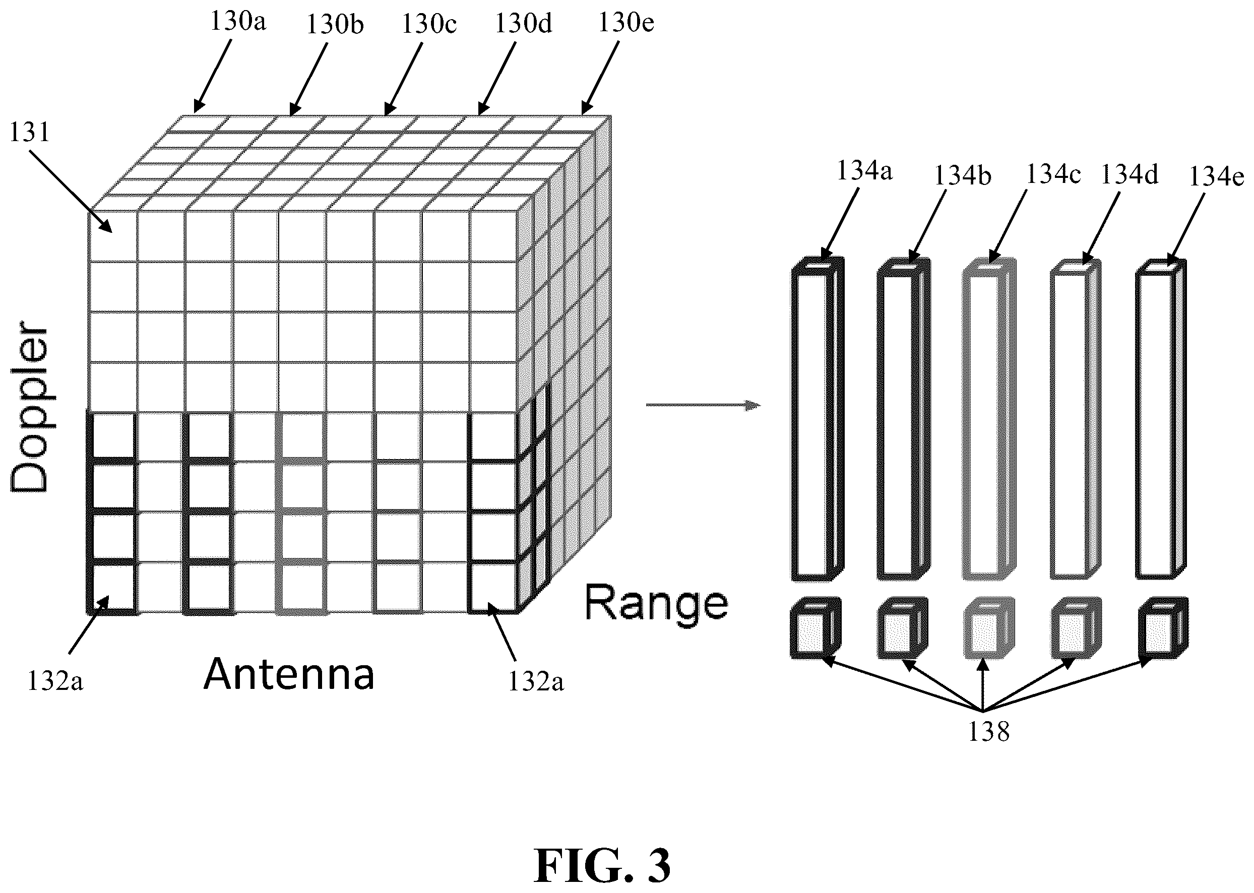 Patent US12591056 Figure 3 – System and method for generating a point cloud based upon radar data