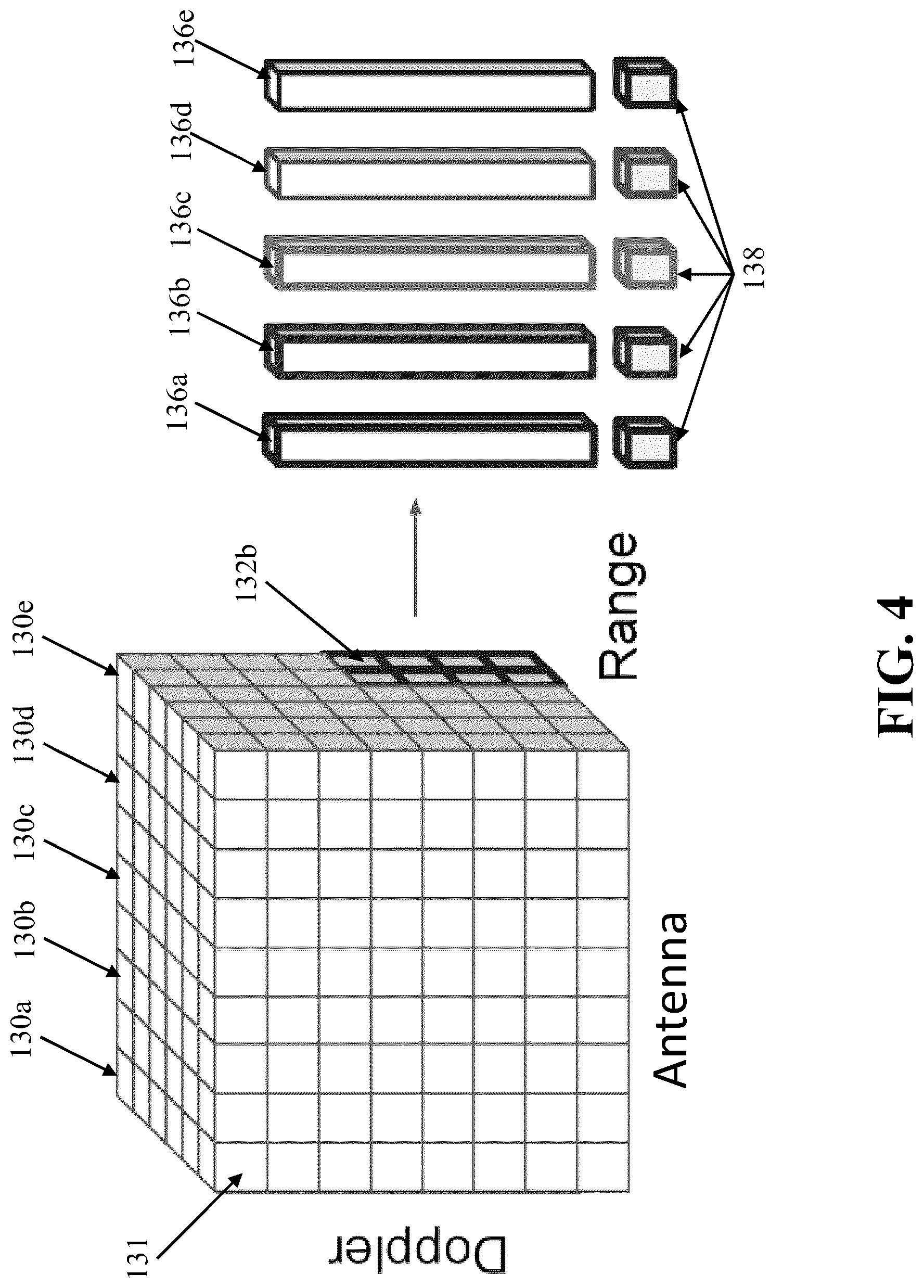 Patent US12591056 Figure 4 – System and method for generating a point cloud based upon radar data