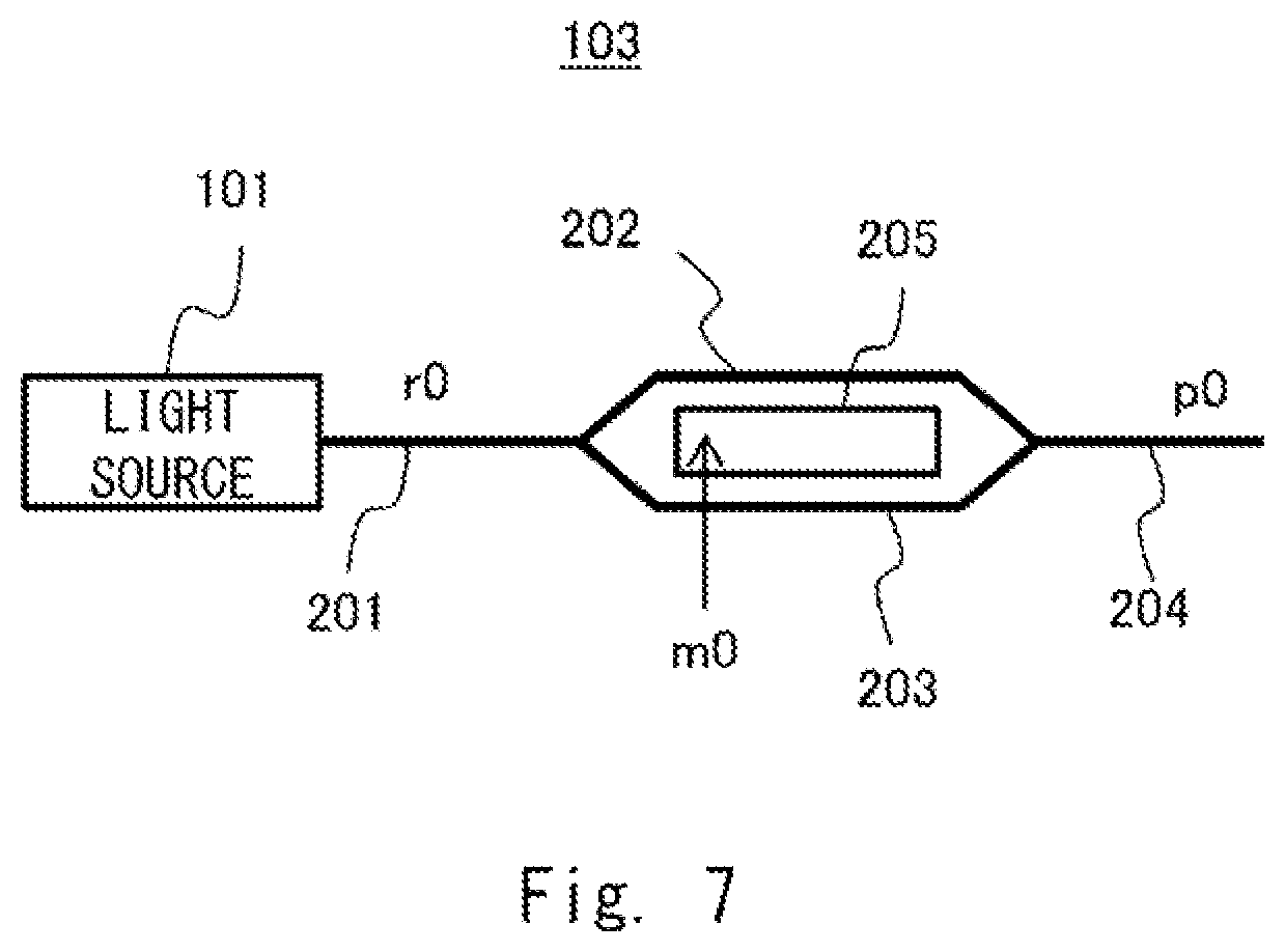 Patent US12591059 Figure 7 – Optical ranging device and optical ranging method
