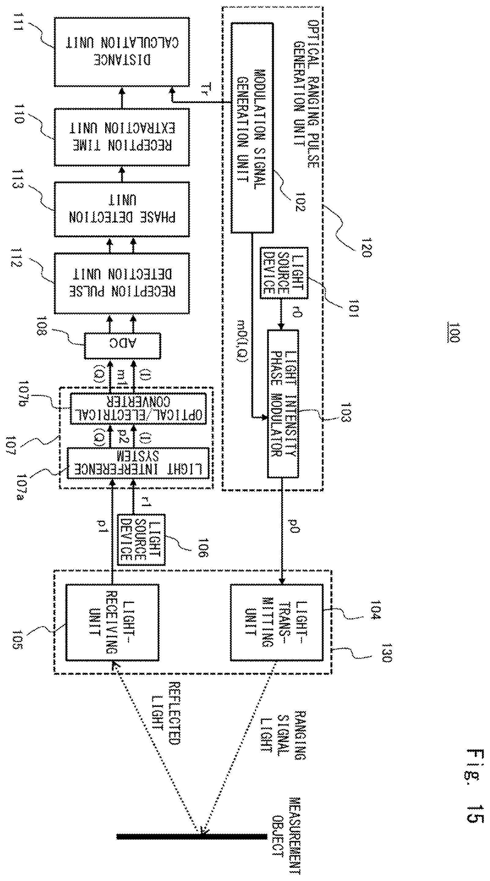 Patent US12591059 Figure 14 – Optical ranging device and optical ranging method