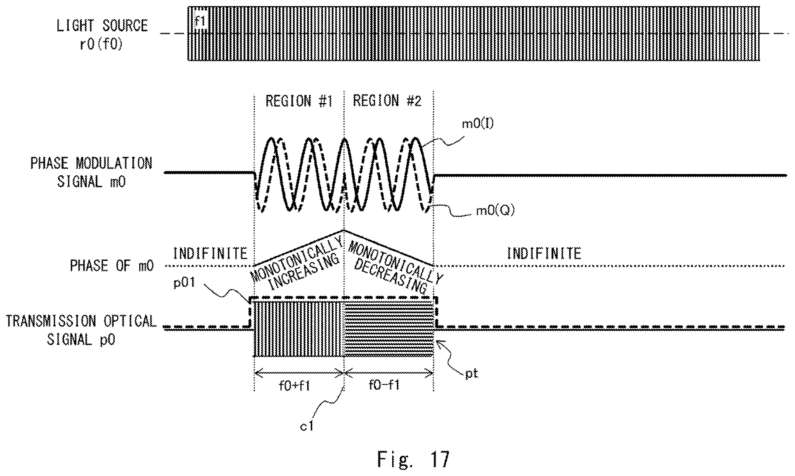 Patent US12591059 Figure 16 – Optical ranging device and optical ranging method