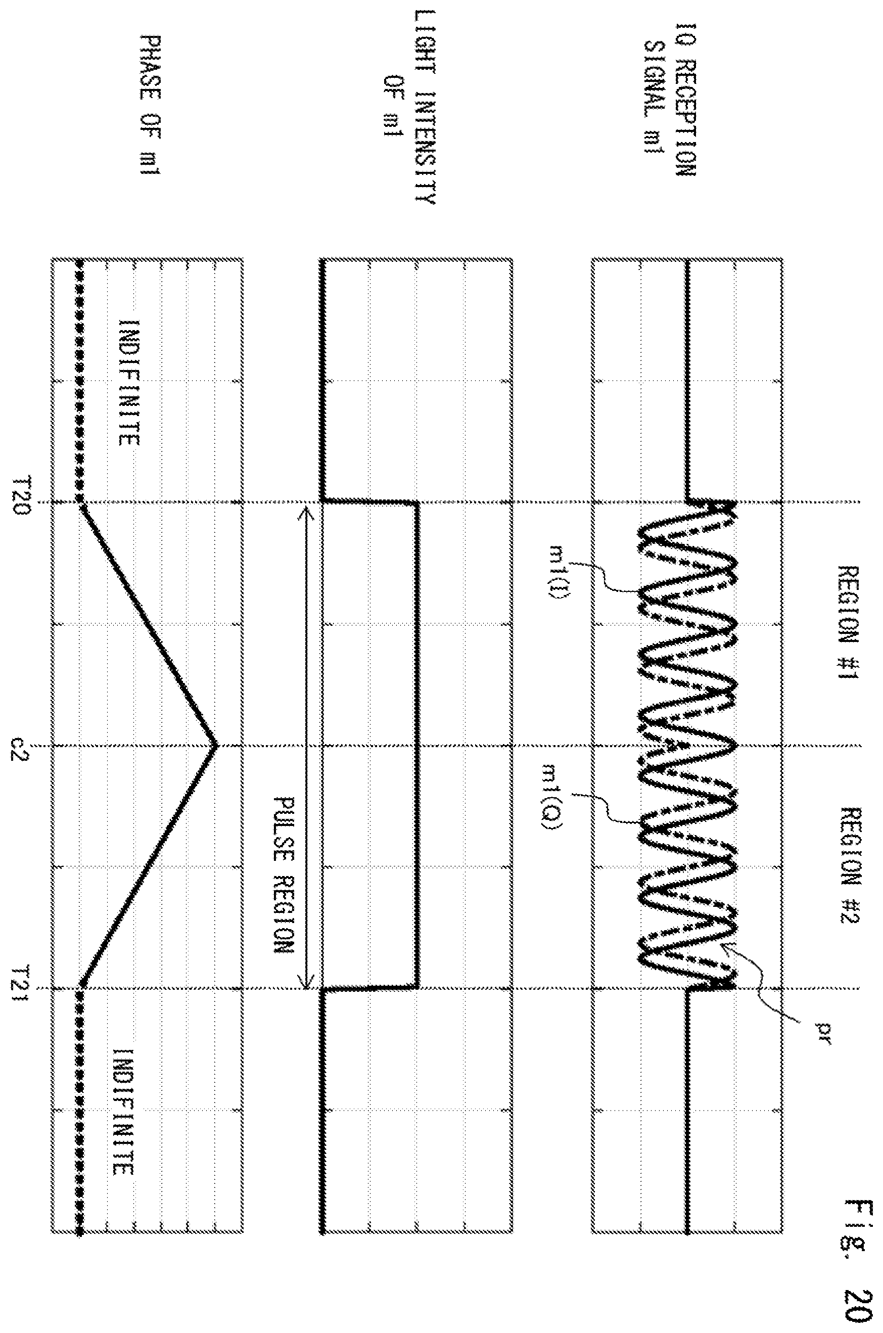 Patent US12591059 Figure 18 – Optical ranging device and optical ranging method