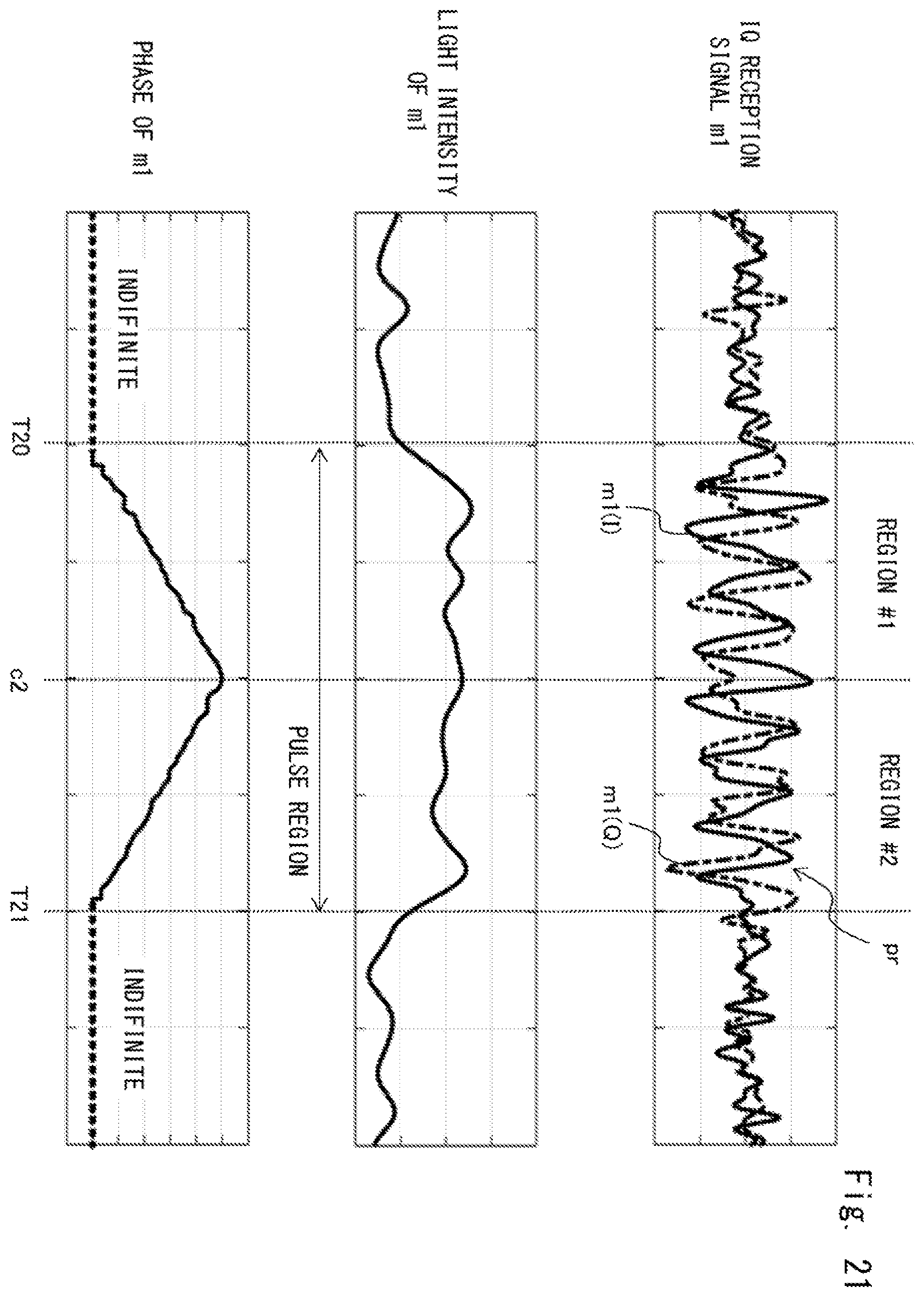 Patent US12591059 Figure 19 – Optical ranging device and optical ranging method