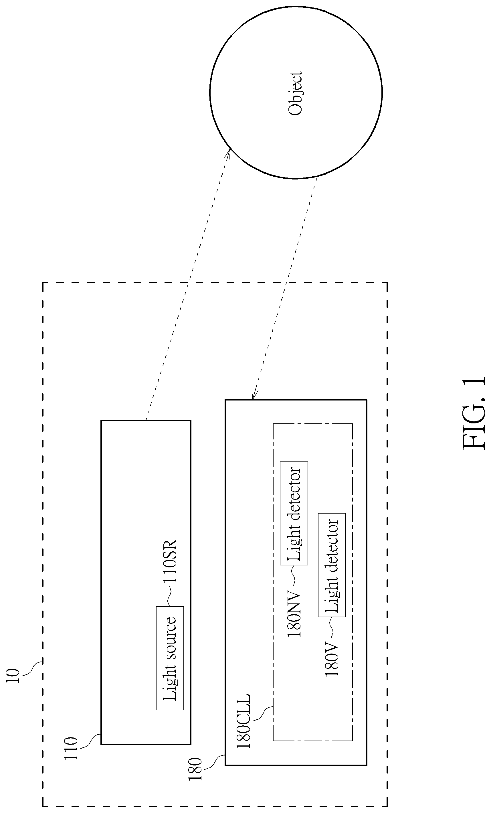 Patent US12591060 — Color depth integration method, receiver, and light detection and ranging apparatus thereof — Figure 1