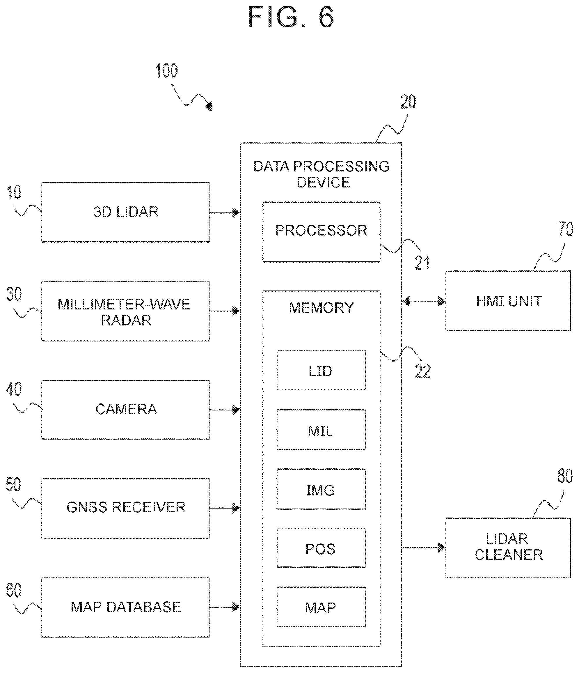 Patent US12591061 Figure 5 – Object recognition system and object recognition method