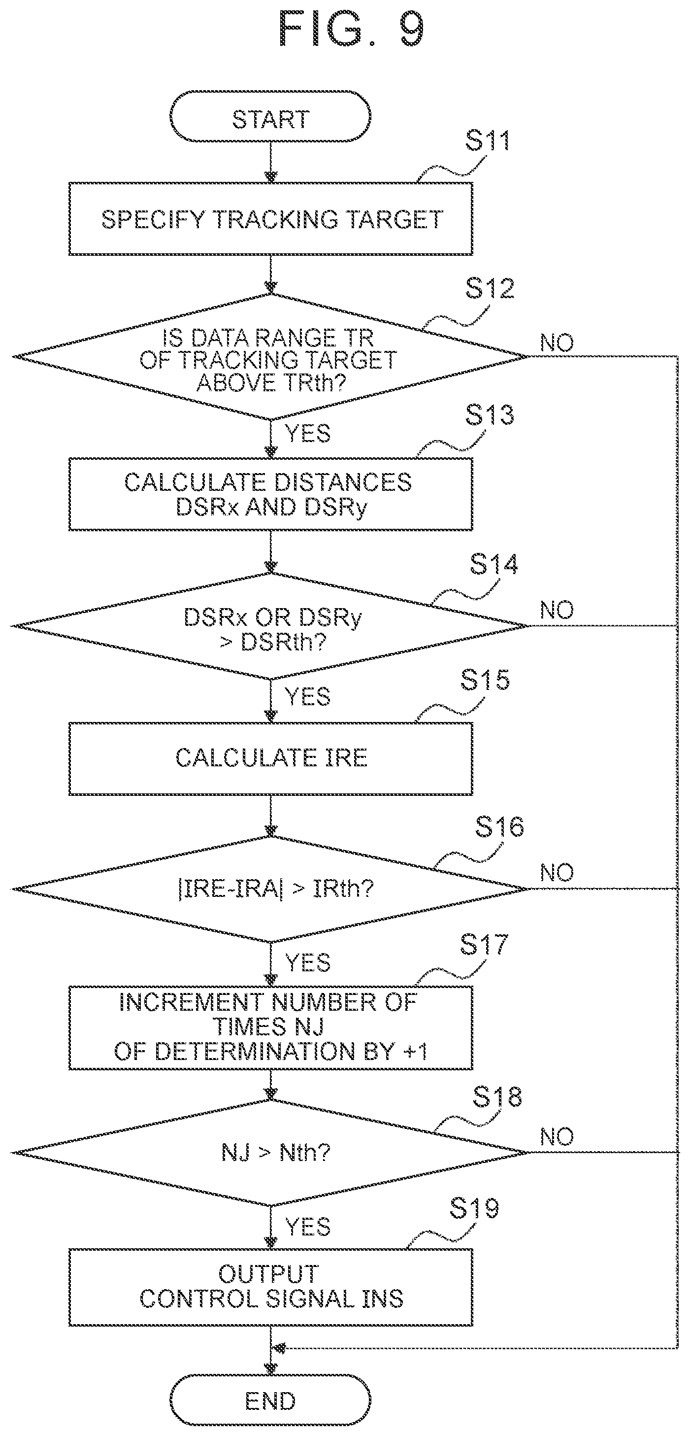 Patent US12591061 Figure 8 – Object recognition system and object recognition method