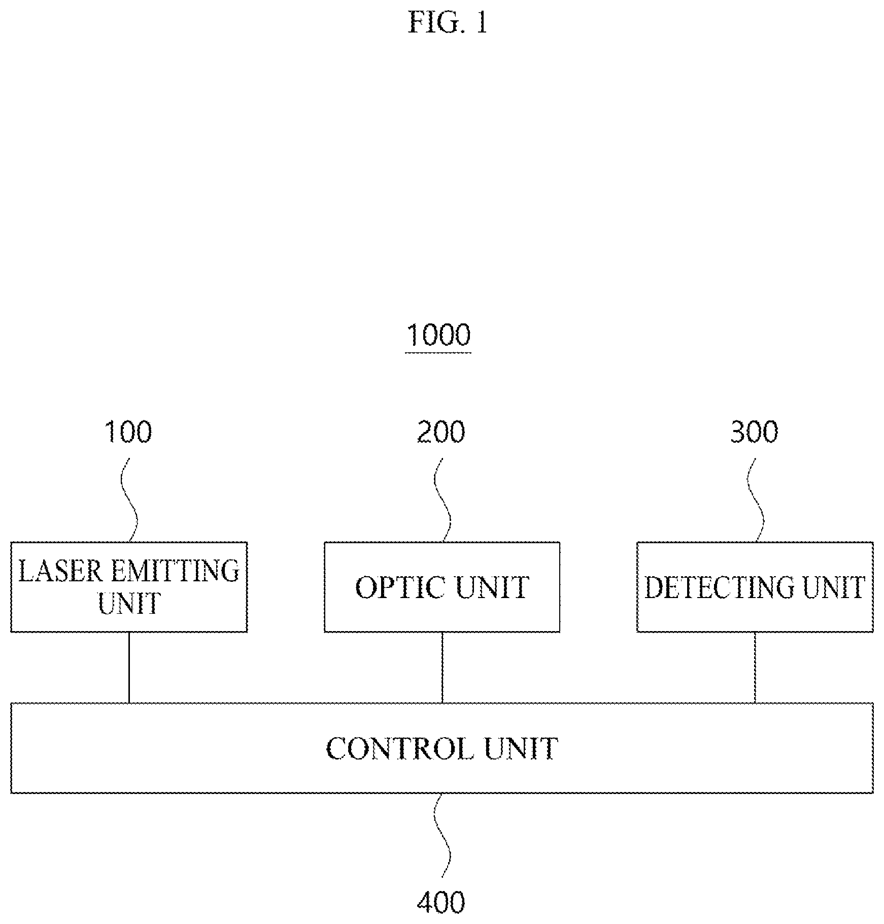 Patent US12591062 Figure 1 – LiDAR device