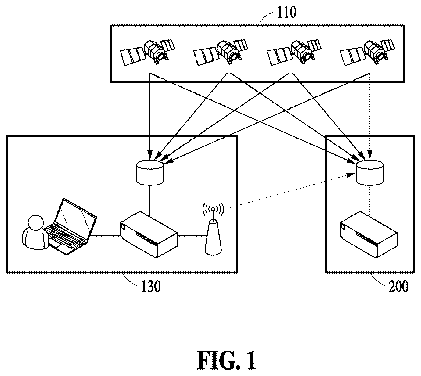 Patent US12591066 Figure 1 – Signal processing method to avoid deception attack and apparatus for performing the same