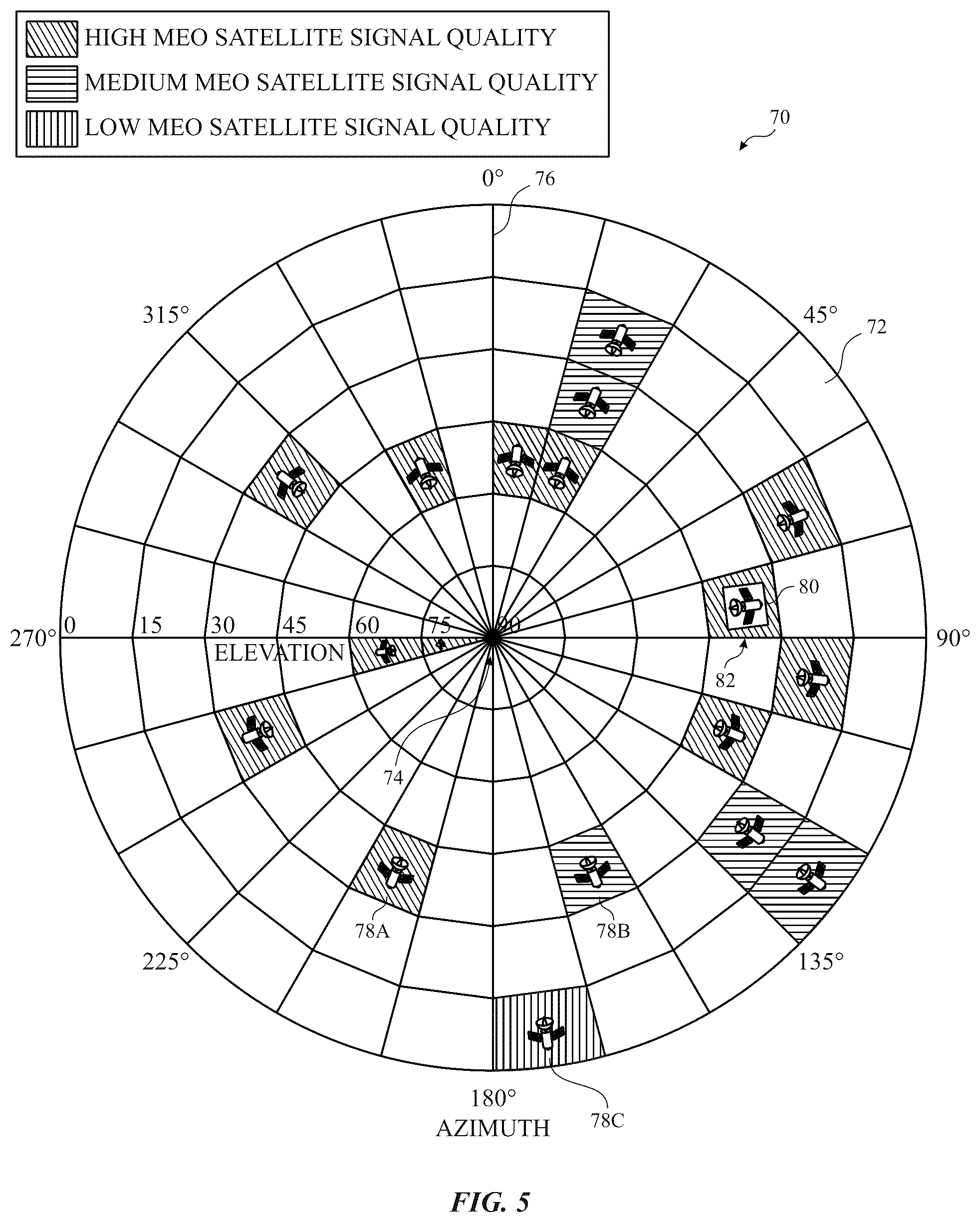 Patent US12591068 Figure 3 – LEO satellite connection assistance using MEO satellite signal data