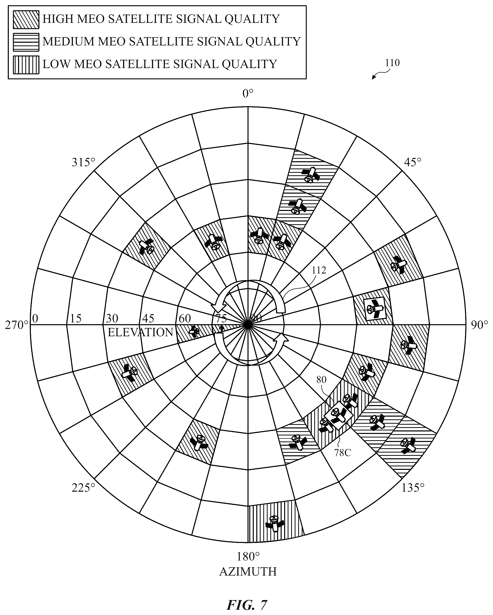 Patent US12591068 Figure 5 – LEO satellite connection assistance using MEO satellite signal data