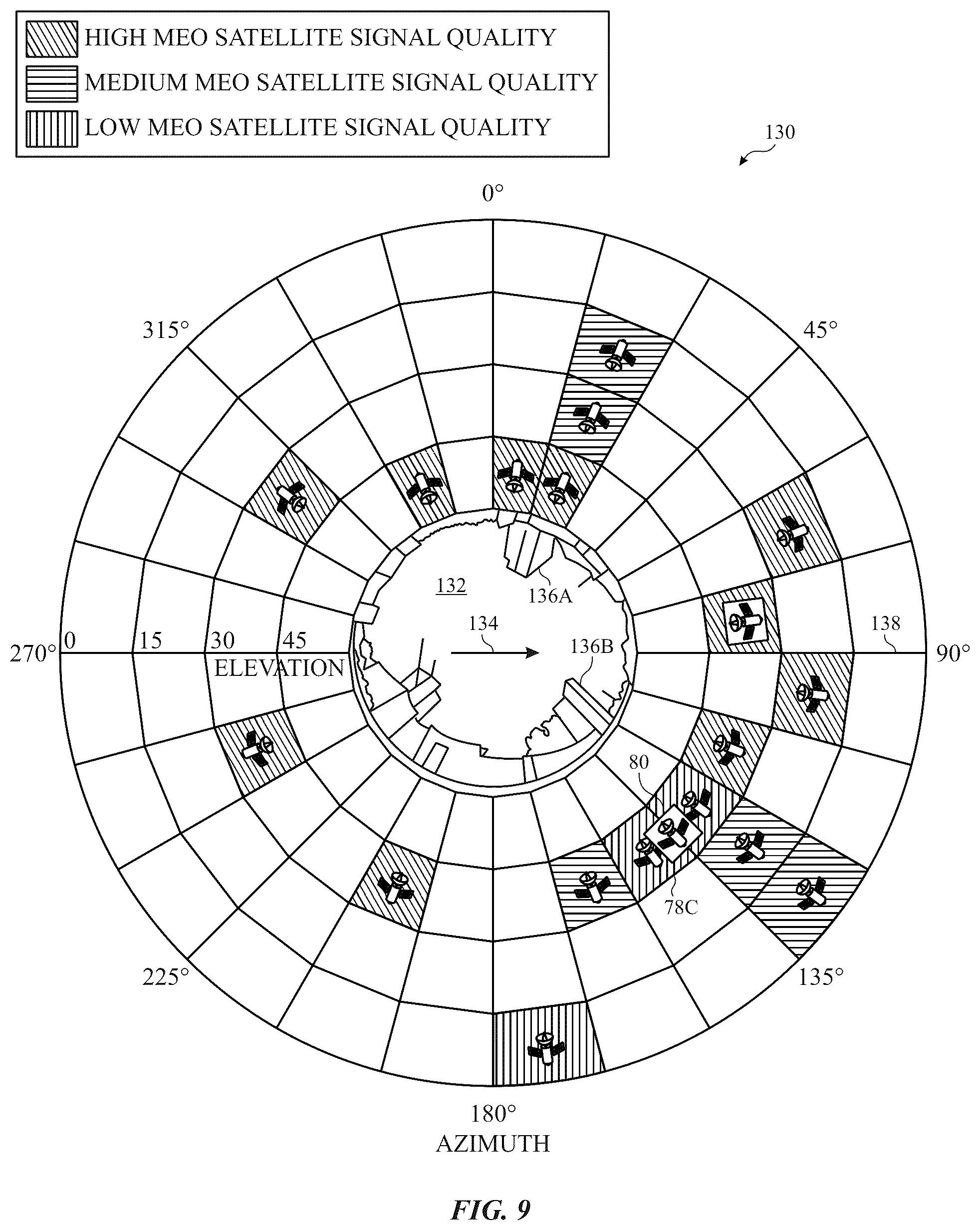 Patent US12591068 Figure 7 – LEO satellite connection assistance using MEO satellite signal data
