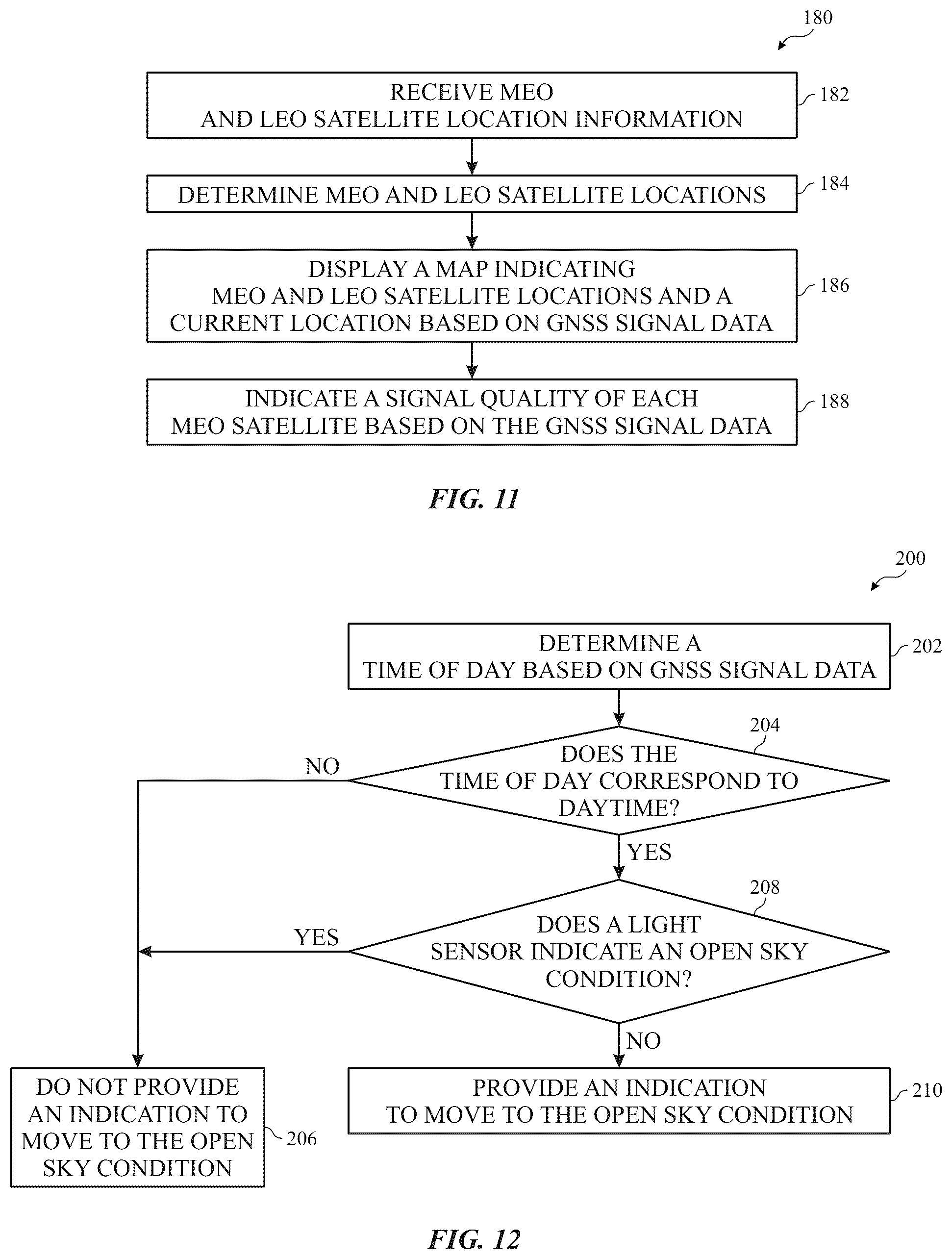 Patent US12591068 Figure 9 – LEO satellite connection assistance using MEO satellite signal data