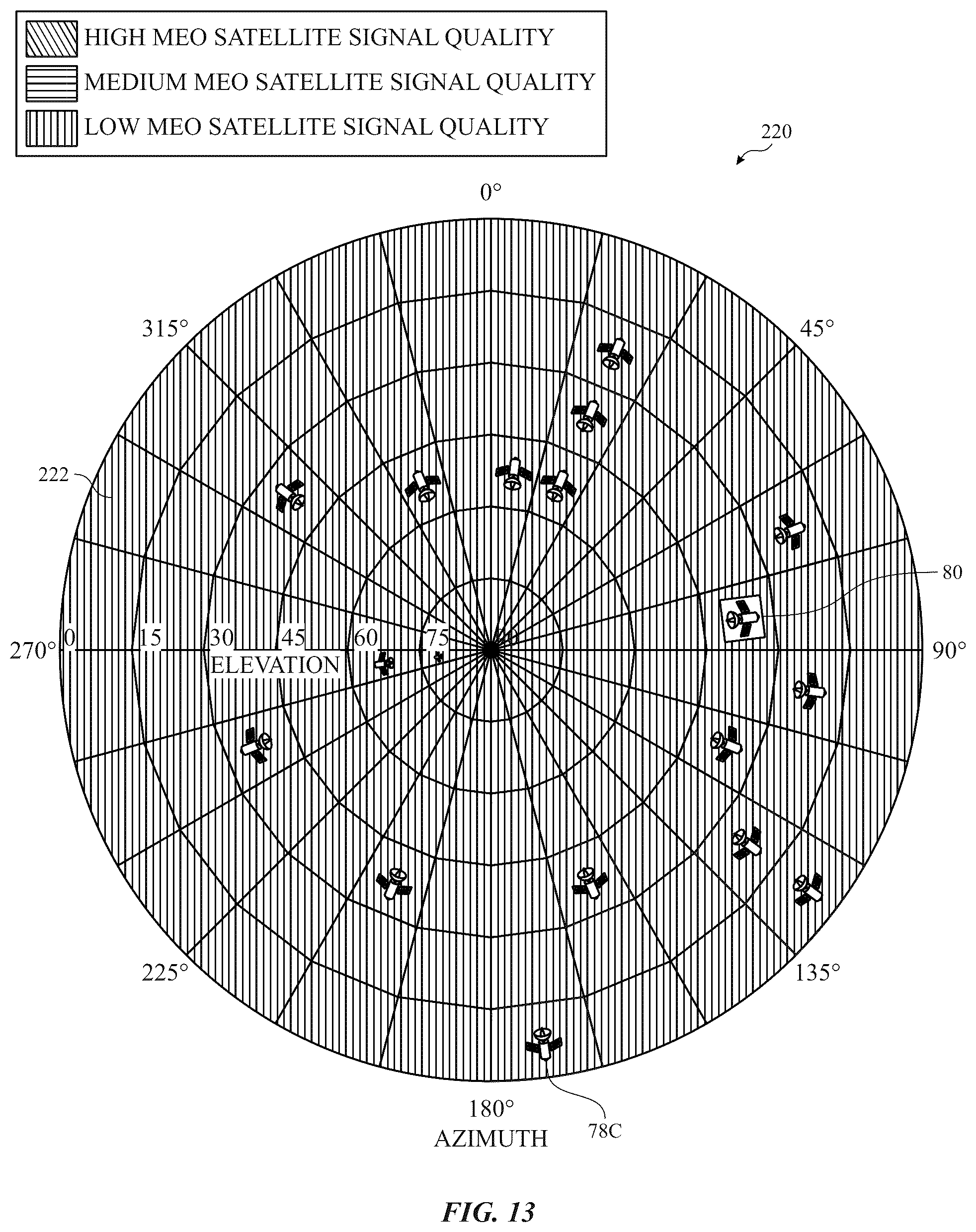 Patent US12591068 Figure 10 – LEO satellite connection assistance using MEO satellite signal data