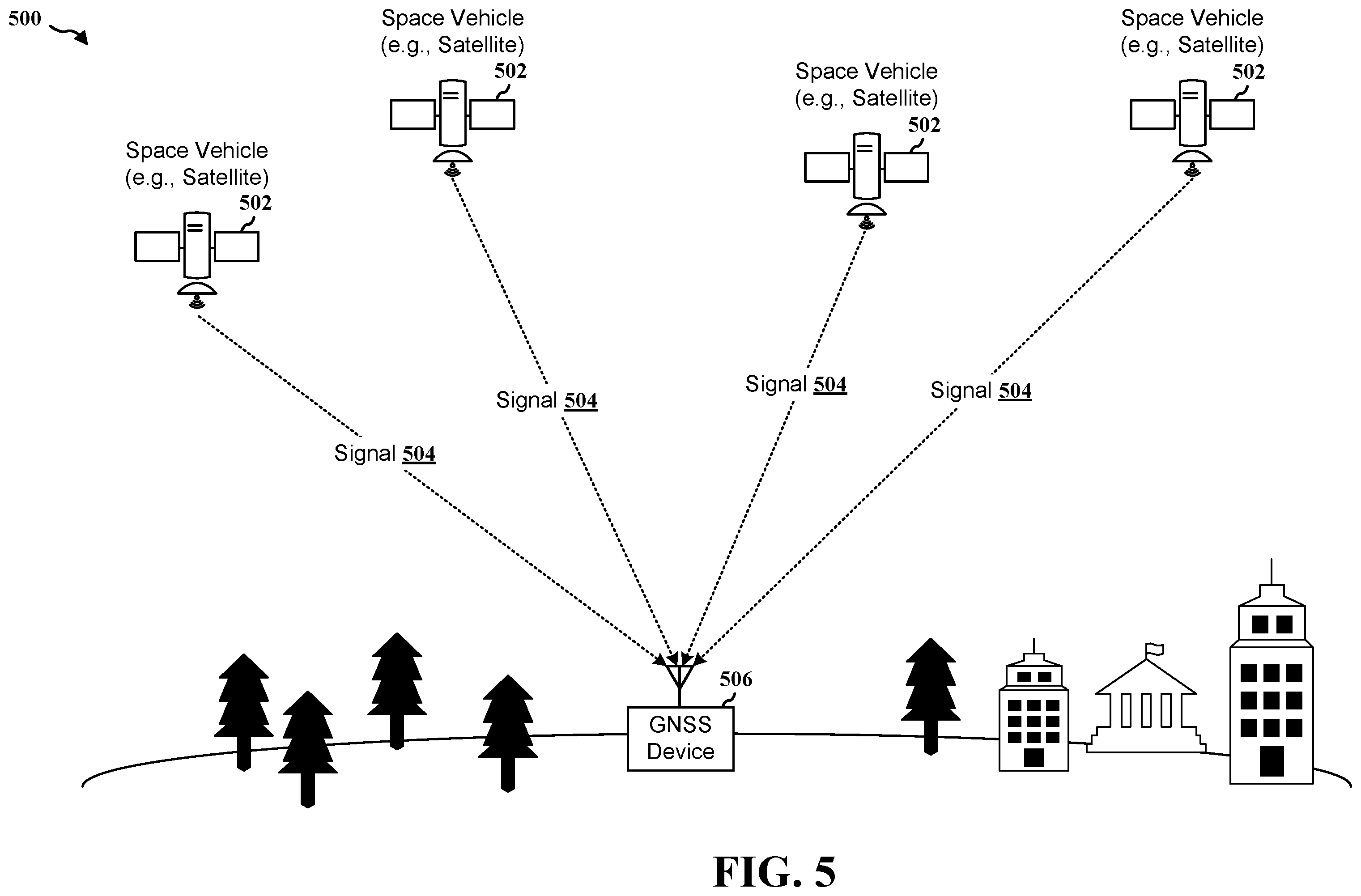 Patent US12591069 Figure 5 – Real time GNSS space vehicle broadcast data quality monitoring using crowd-sourced data from road side units