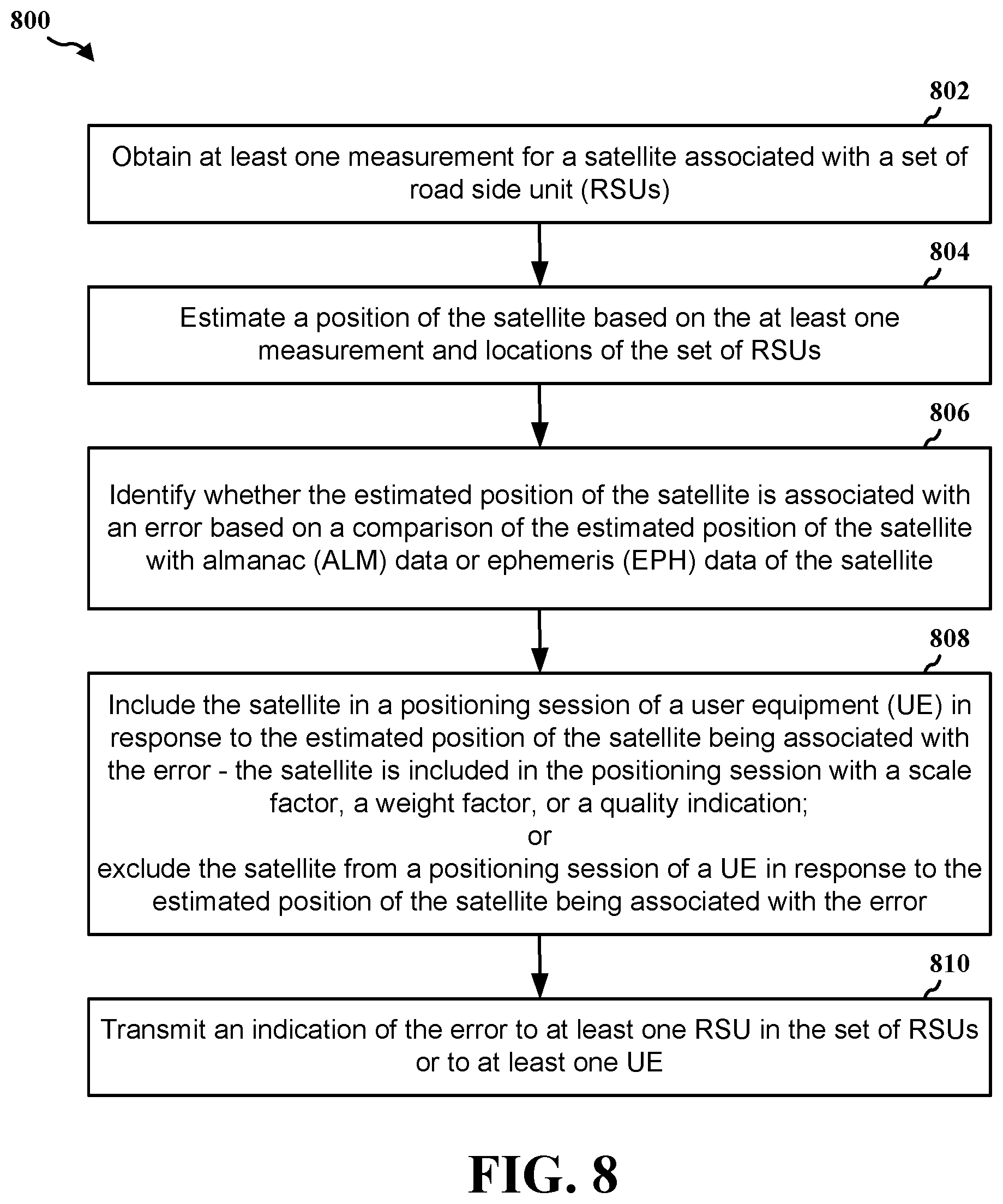 Patent US12591069 Figure 8 – Real time GNSS space vehicle broadcast data quality monitoring using crowd-sourced data from road side units