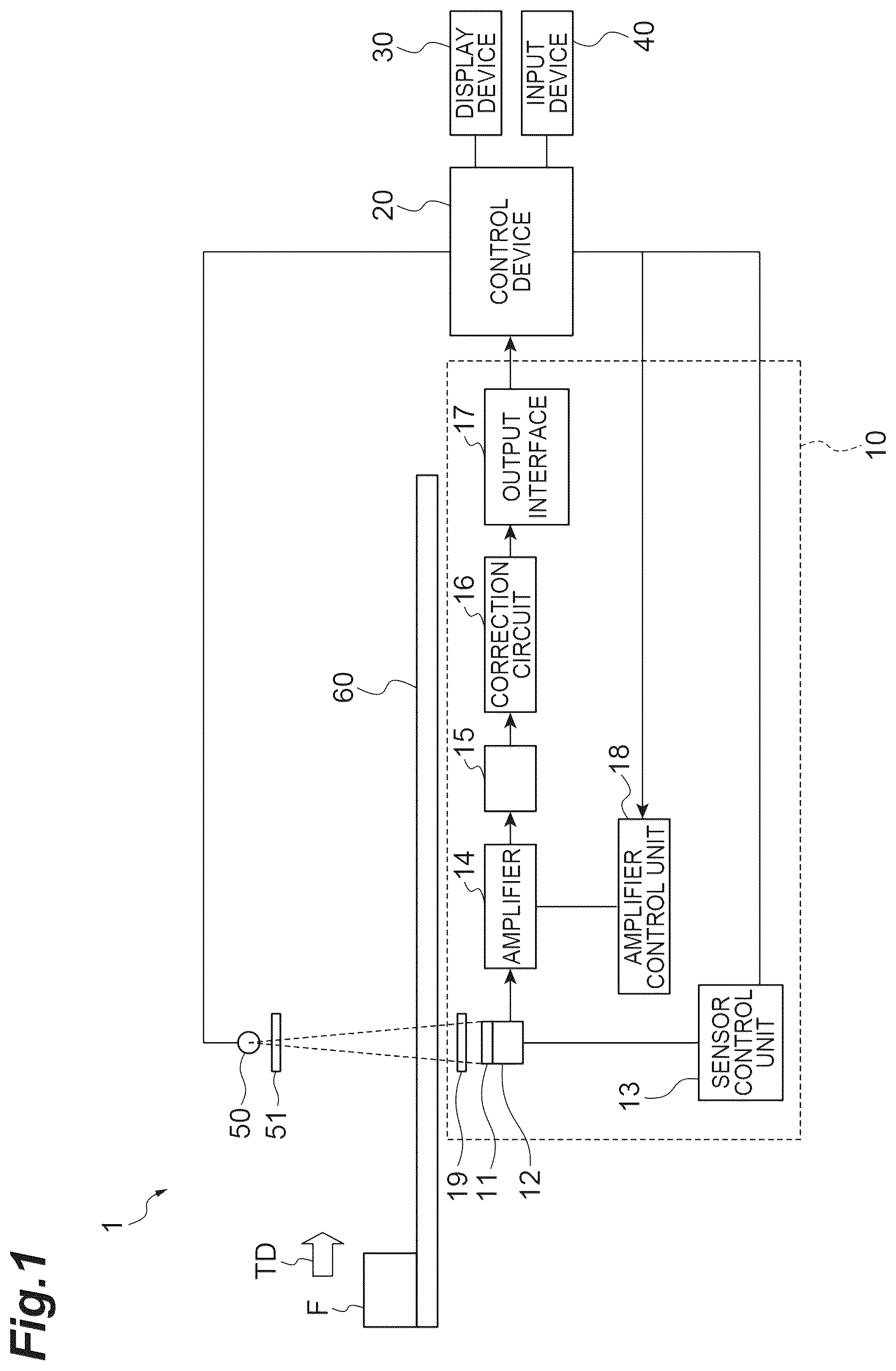 Patent US12591072 Figure 1 – Radiographic image acquiring device, radiographic image acquiring system, and radiographic image acquisition method