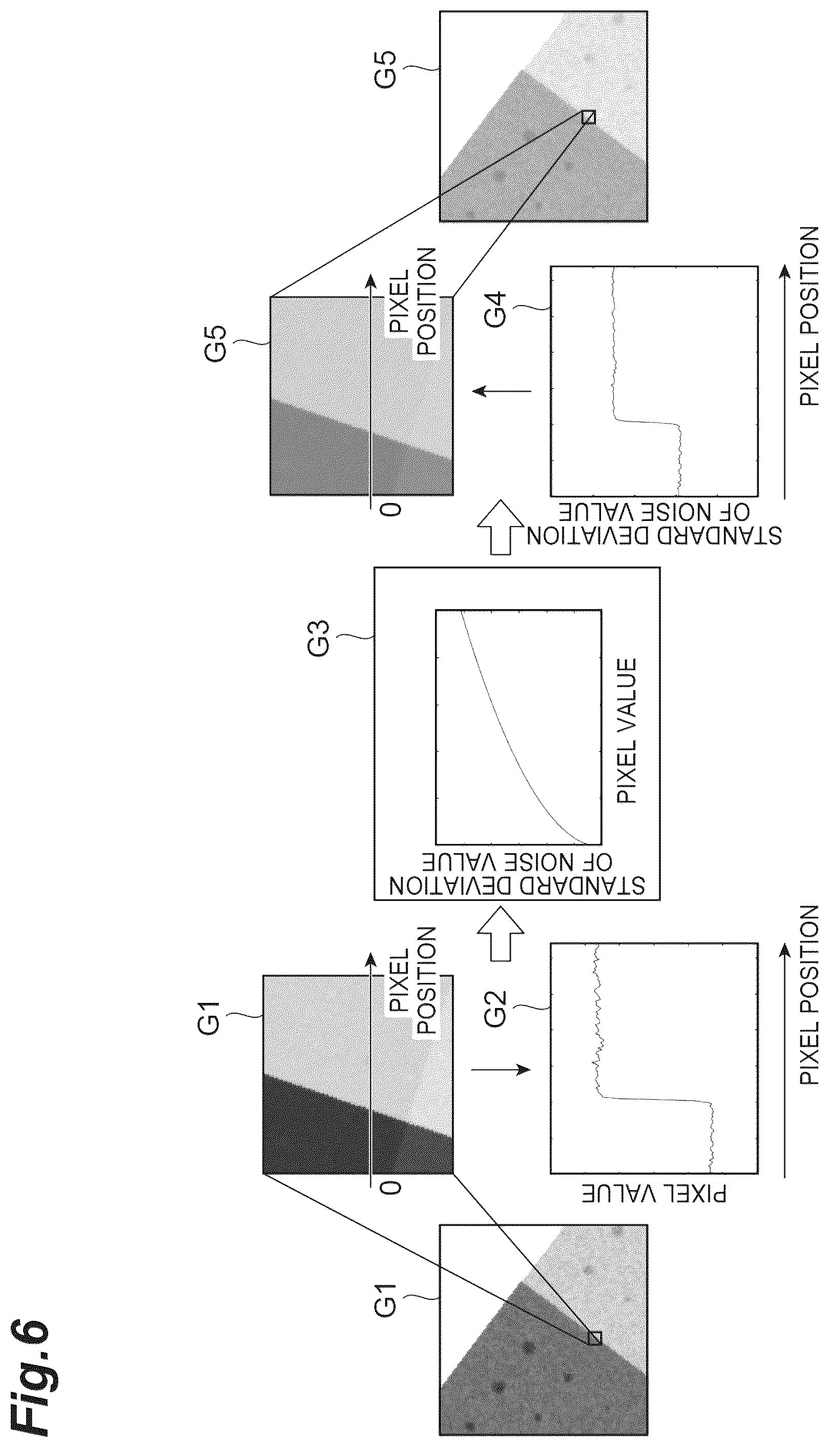 Patent US12591072 Figure 6 – Radiographic image acquiring device, radiographic image acquiring system, and radiographic image acquisition method