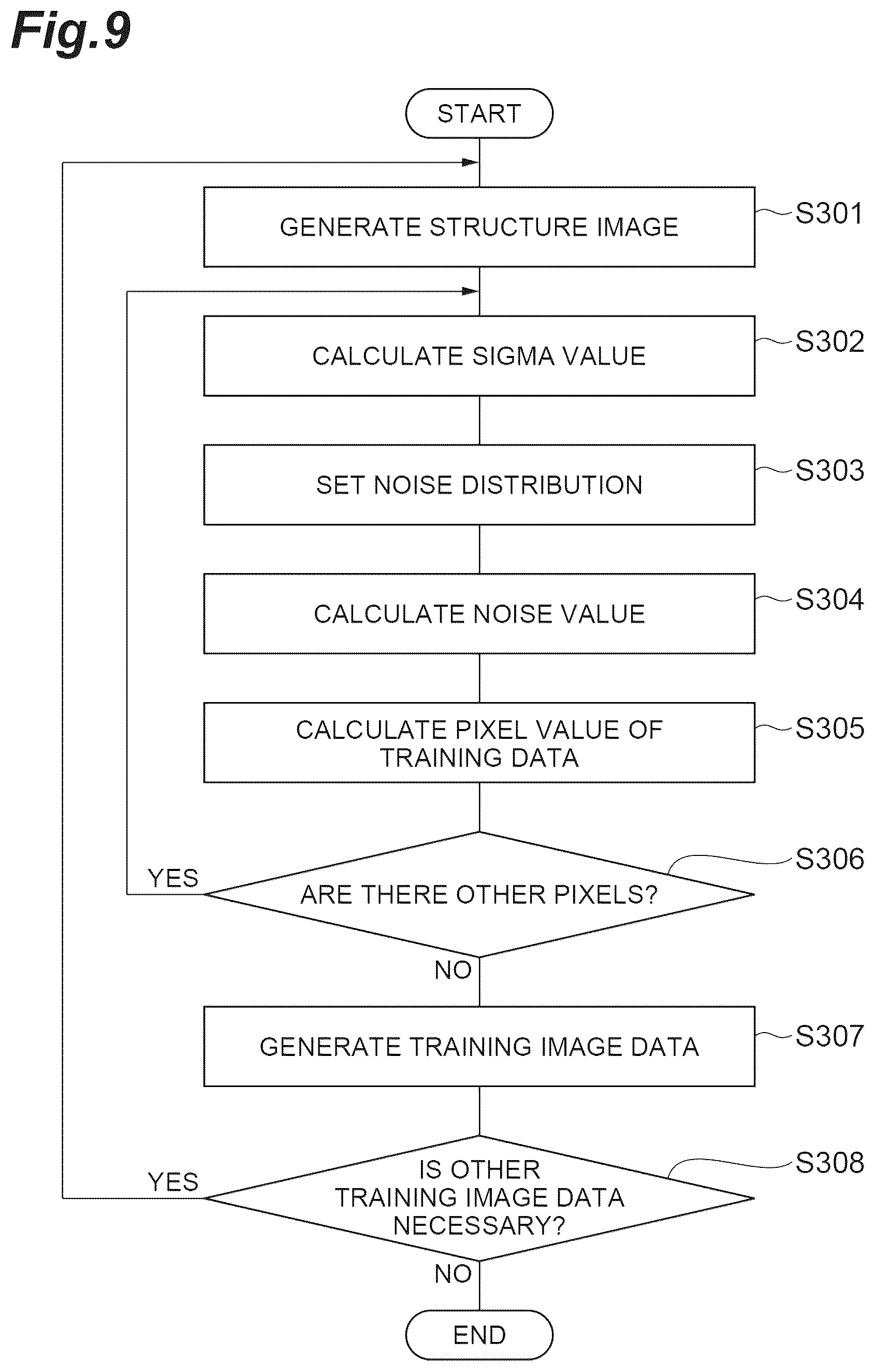 Patent US12591072 Figure 9 – Radiographic image acquiring device, radiographic image acquiring system, and radiographic image acquisition method