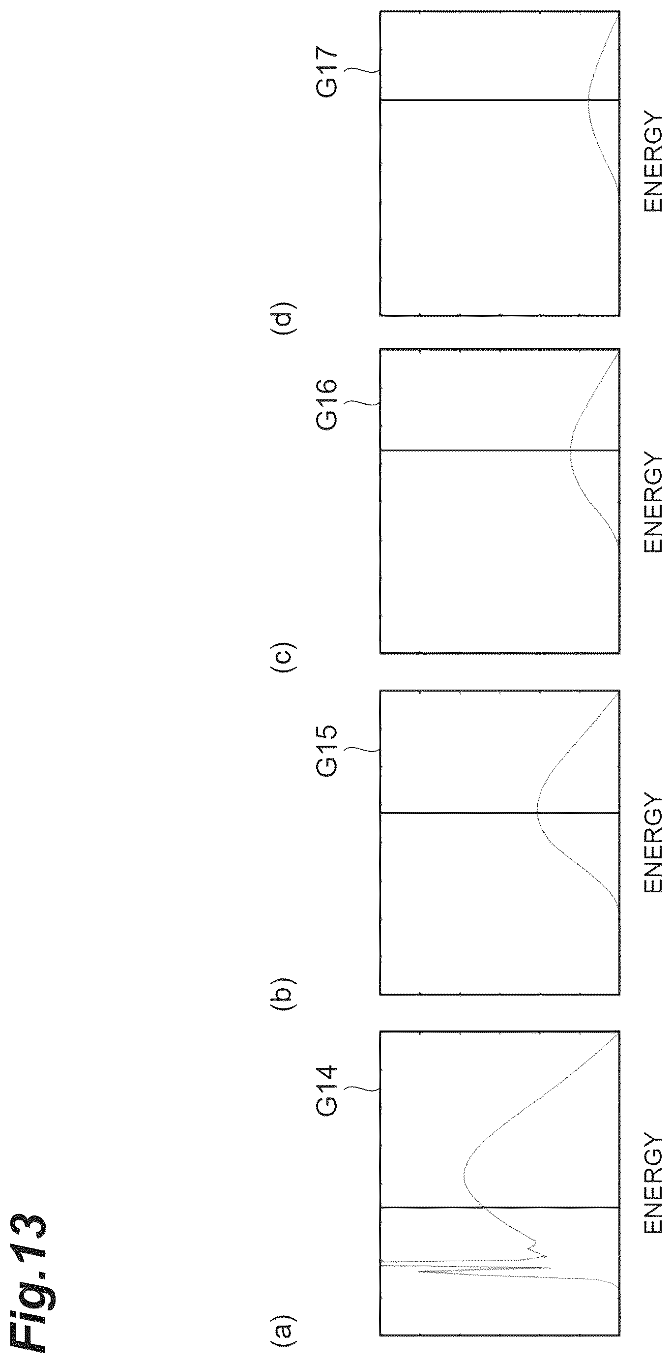 Patent US12591072 Figure 13 – Radiographic image acquiring device, radiographic image acquiring system, and radiographic image acquisition method