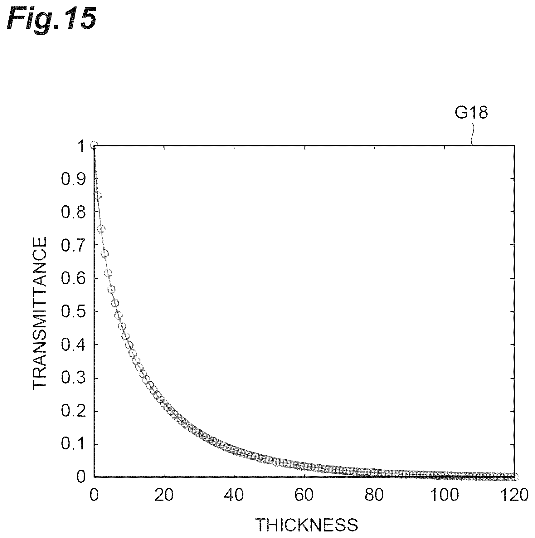 Patent US12591072 Figure 15 – Radiographic image acquiring device, radiographic image acquiring system, and radiographic image acquisition method