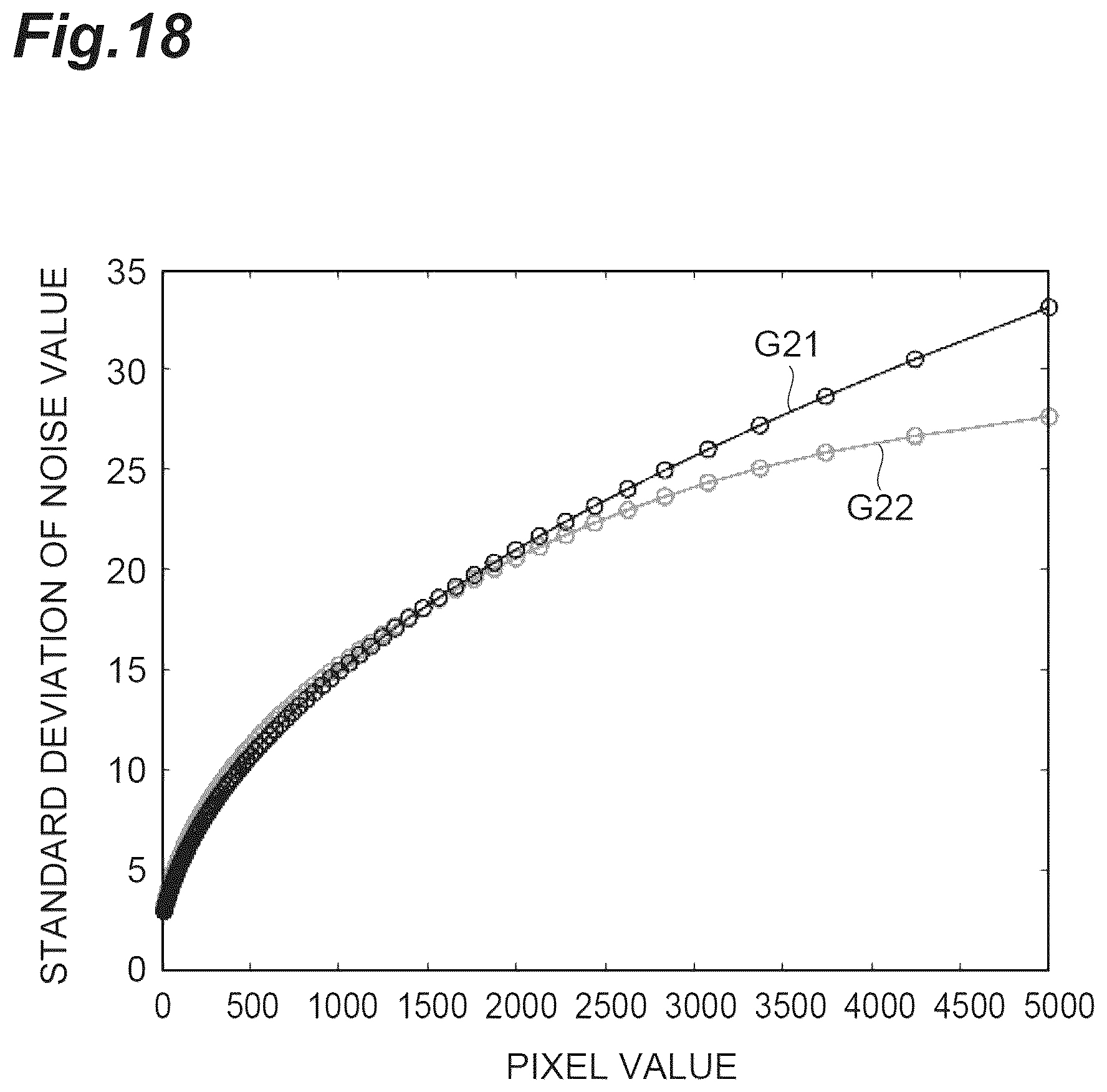 Patent US12591072 Figure 18 – Radiographic image acquiring device, radiographic image acquiring system, and radiographic image acquisition method