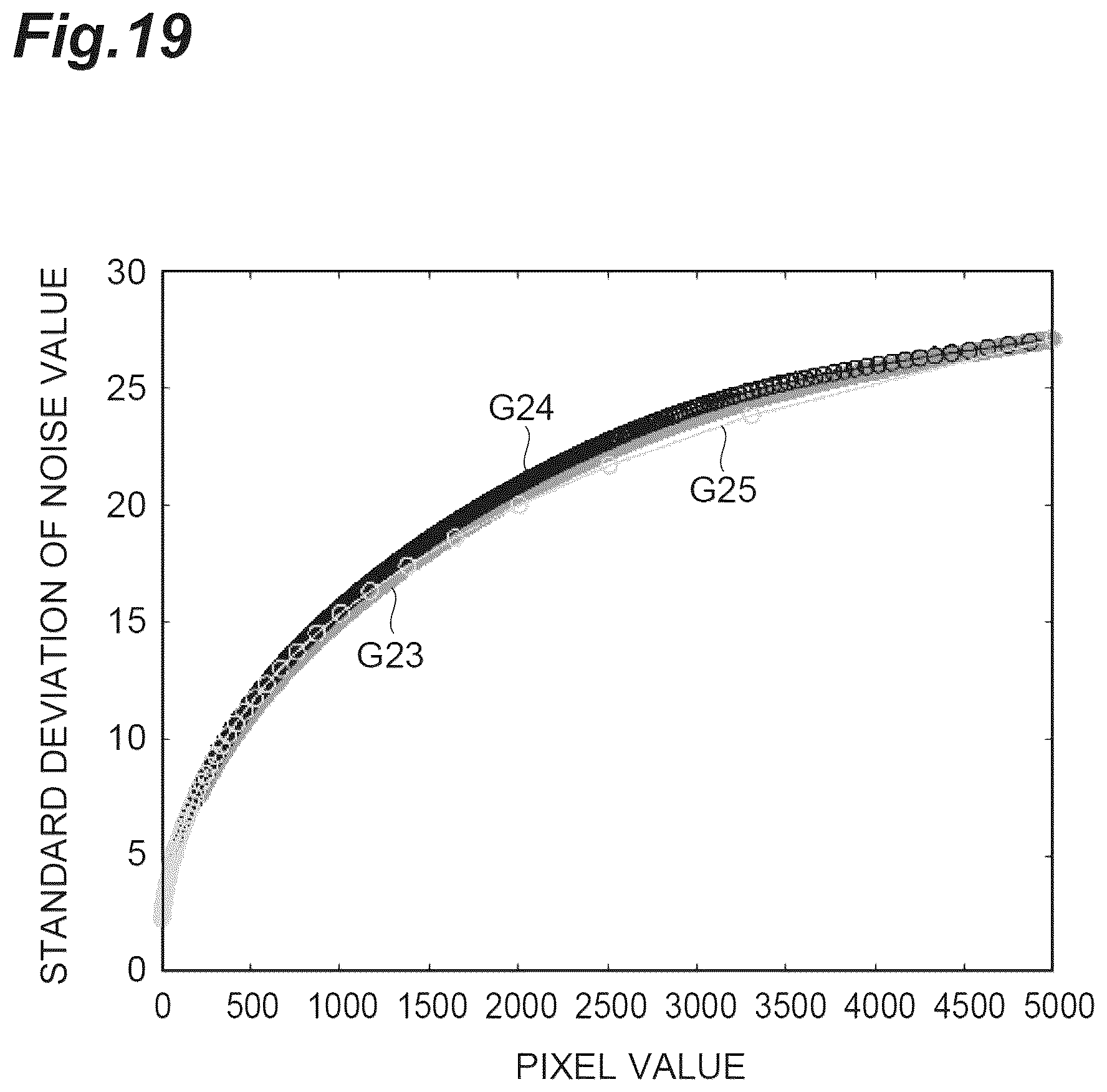 Patent US12591072 Figure 19 – Radiographic image acquiring device, radiographic image acquiring system, and radiographic image acquisition method