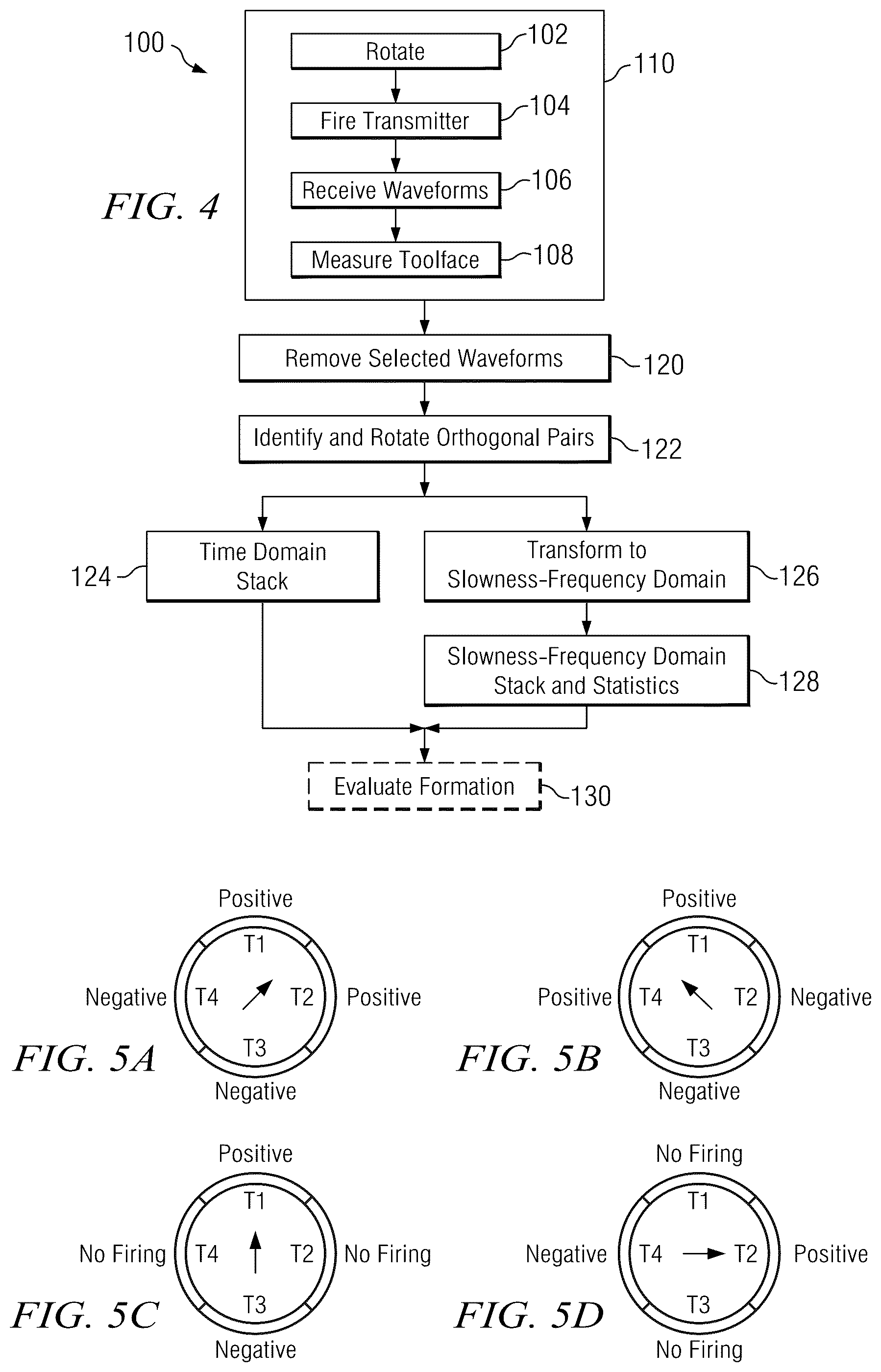 Patent US12591076 Figure 2 – Frequency domain stacking of acoustic dipole LWD measurements