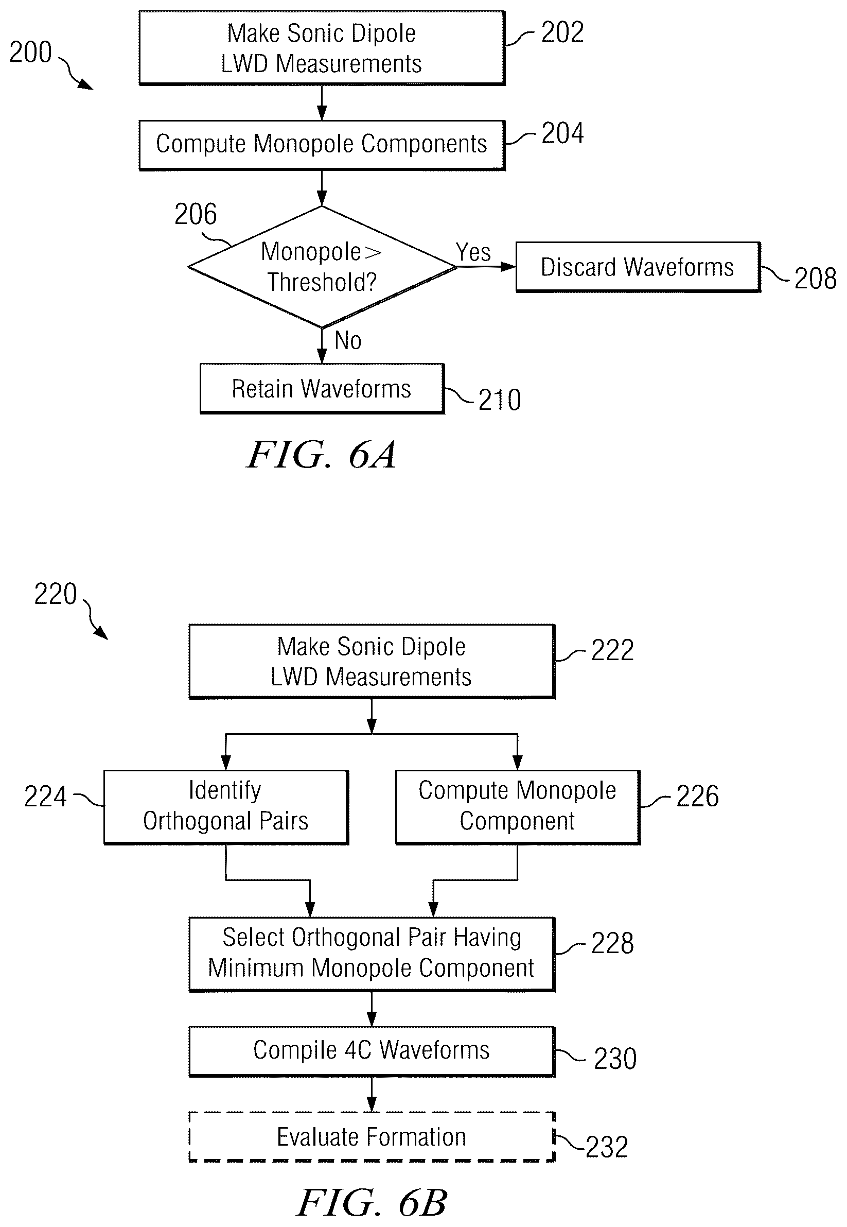 Patent US12591076 Figure 3 – Frequency domain stacking of acoustic dipole LWD measurements