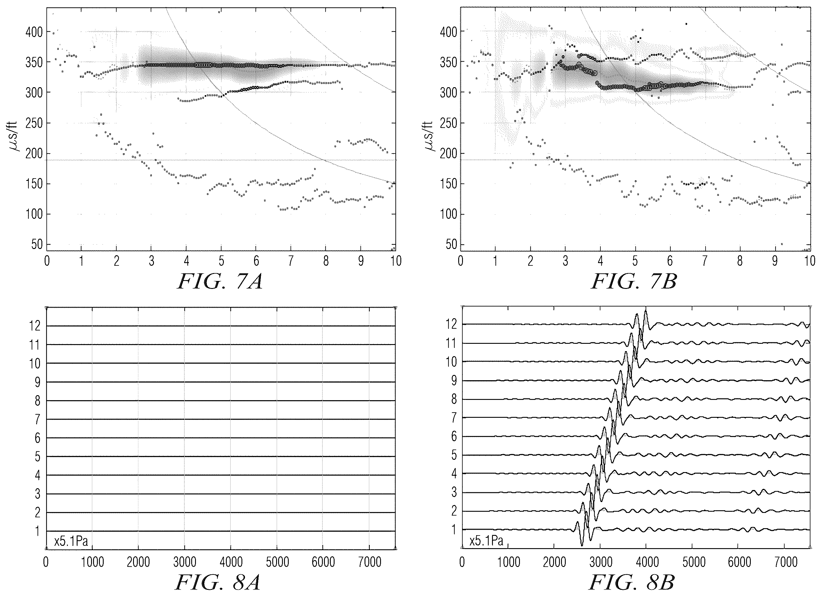 Patent US12591076 Figure 4 – Frequency domain stacking of acoustic dipole LWD measurements