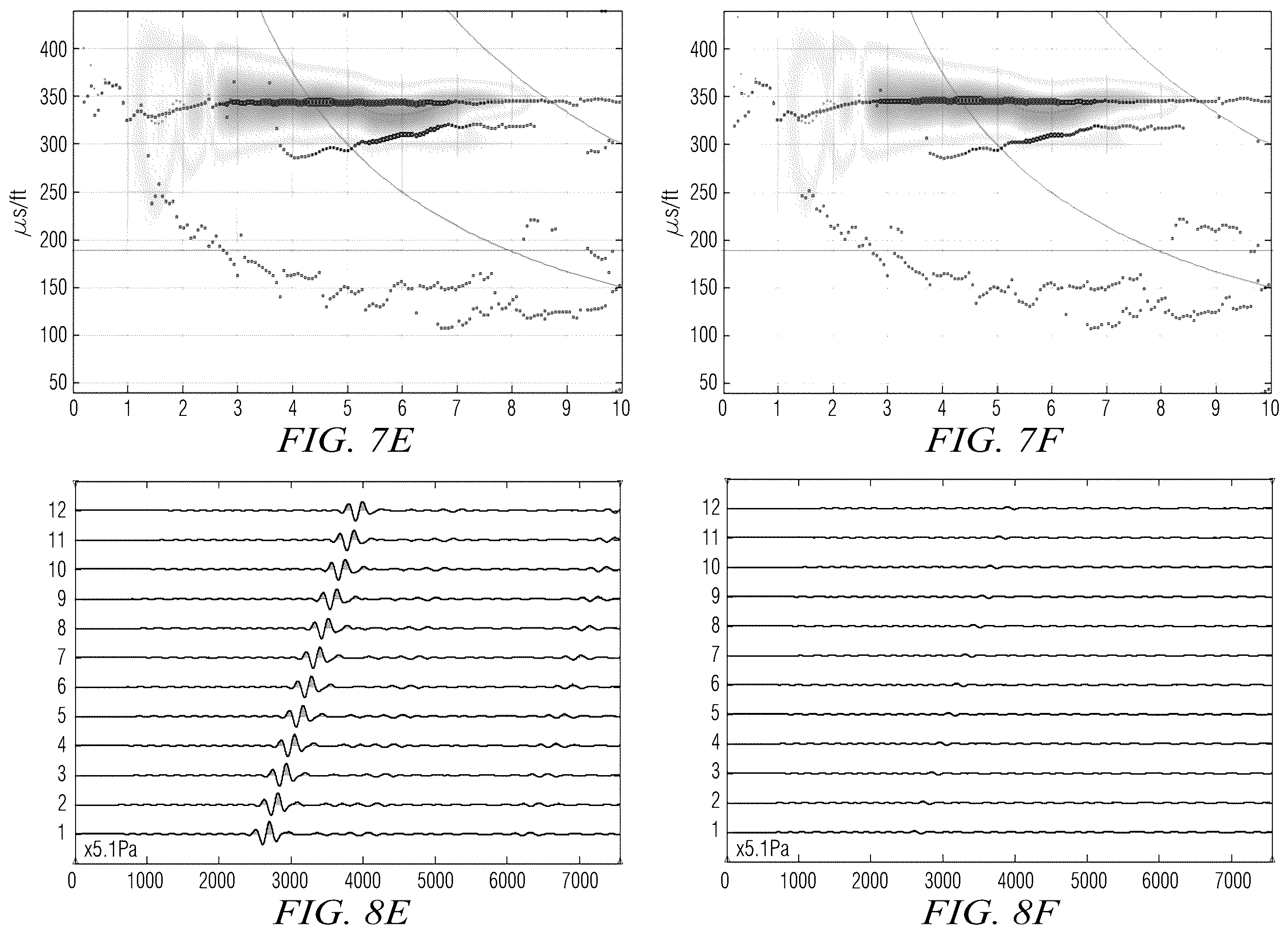 Patent US12591076 Figure 6 – Frequency domain stacking of acoustic dipole LWD measurements