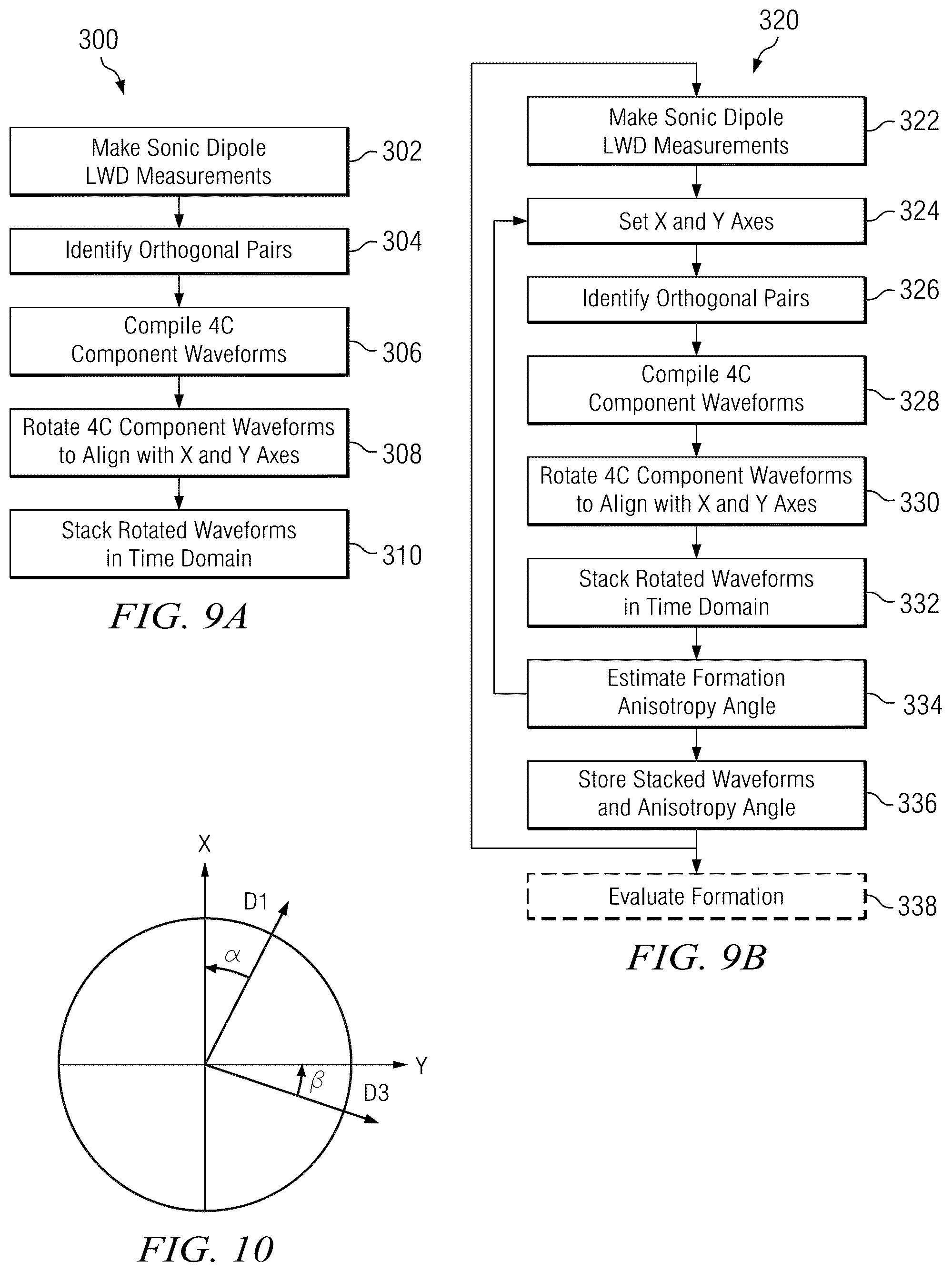 Patent US12591076 Figure 7 – Frequency domain stacking of acoustic dipole LWD measurements