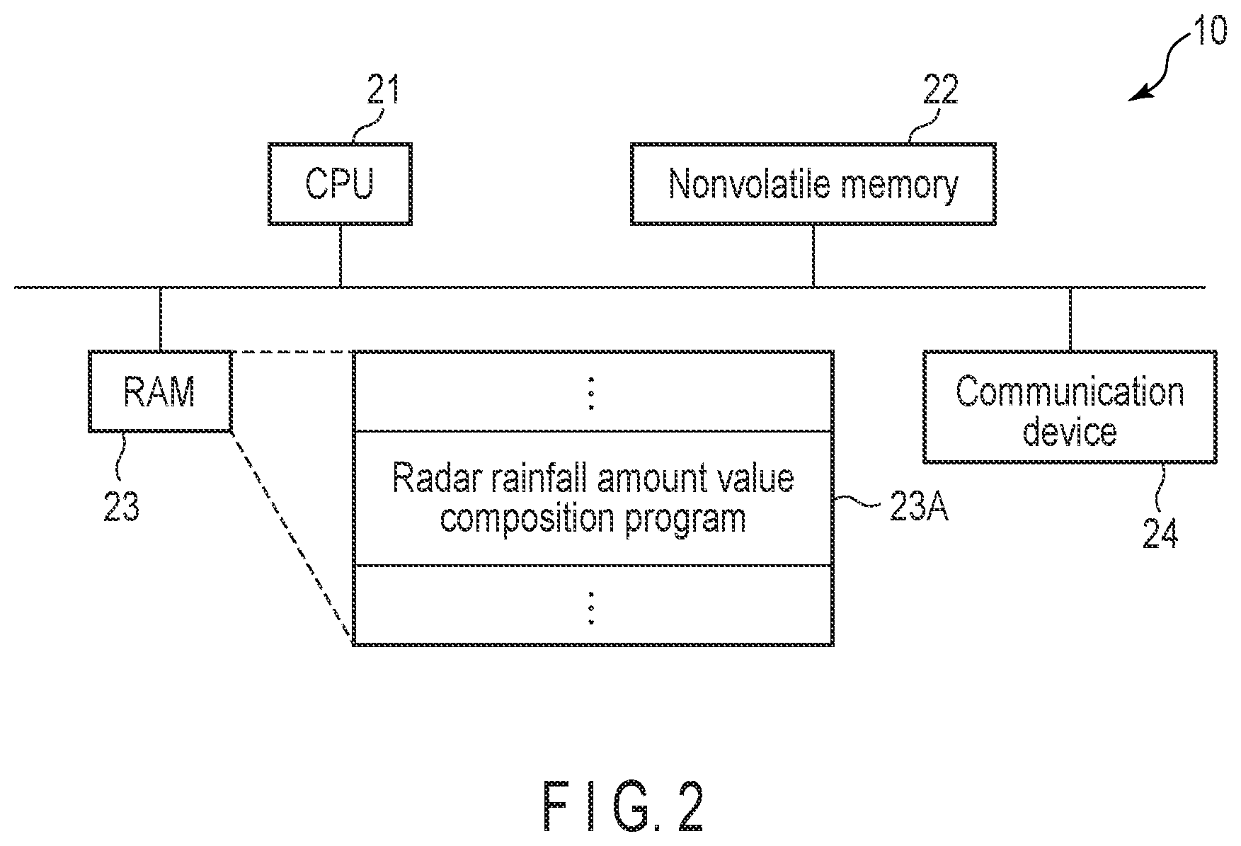 Patent US12591078 Figure 2 – Information processing apparatus, radar apparatus, method, and storage medium