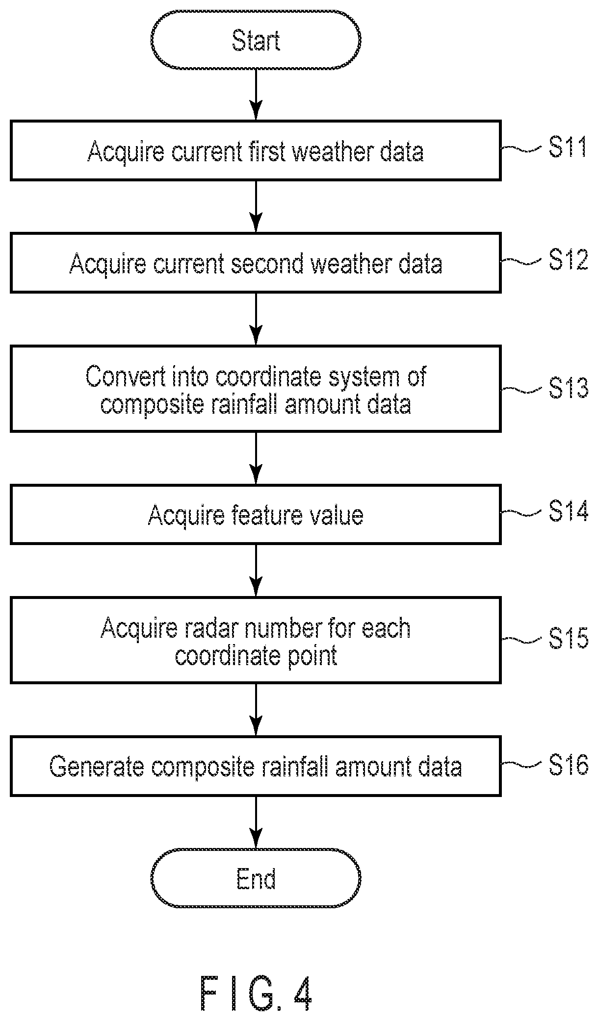 Patent US12591078 Figure 4 – Information processing apparatus, radar apparatus, method, and storage medium
