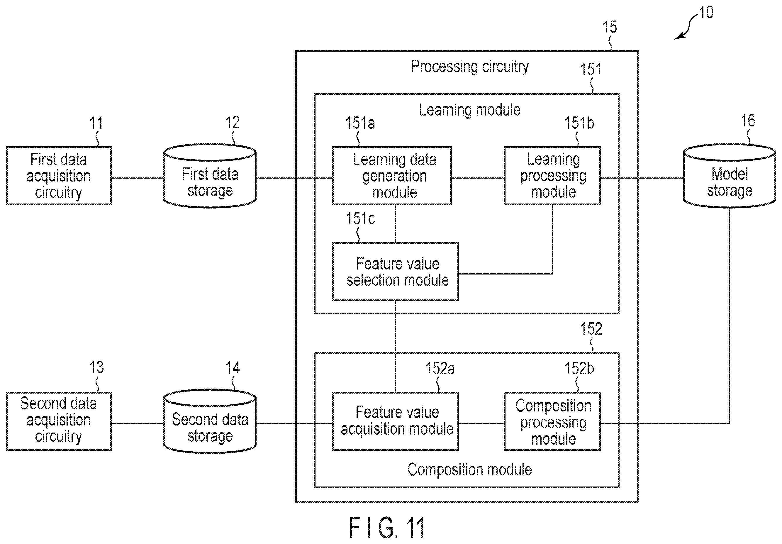 Patent US12591078 Figure 8 – Information processing apparatus, radar apparatus, method, and storage medium