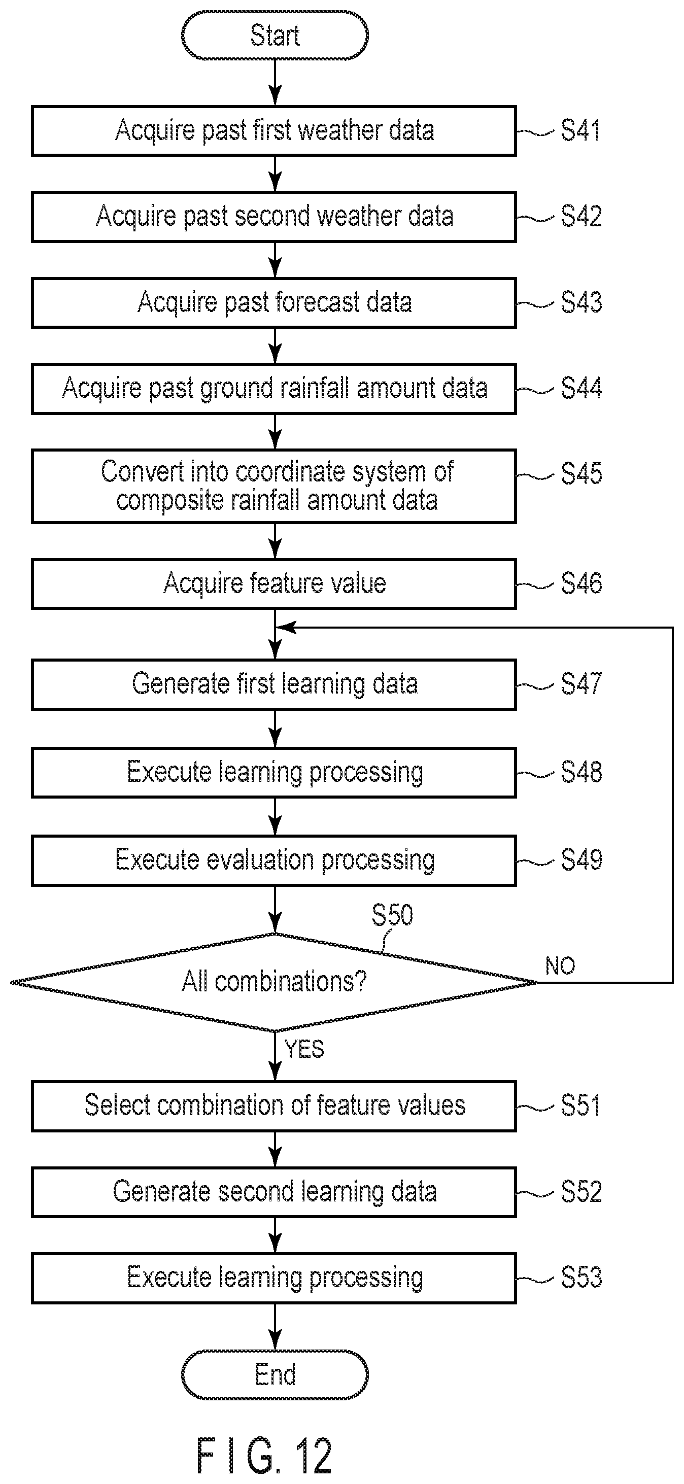 Patent US12591078 Figure 9 – Information processing apparatus, radar apparatus, method, and storage medium