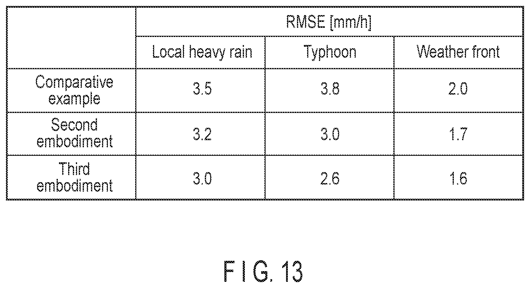 Patent US12591078 Figure 10 – Information processing apparatus, radar apparatus, method, and storage medium