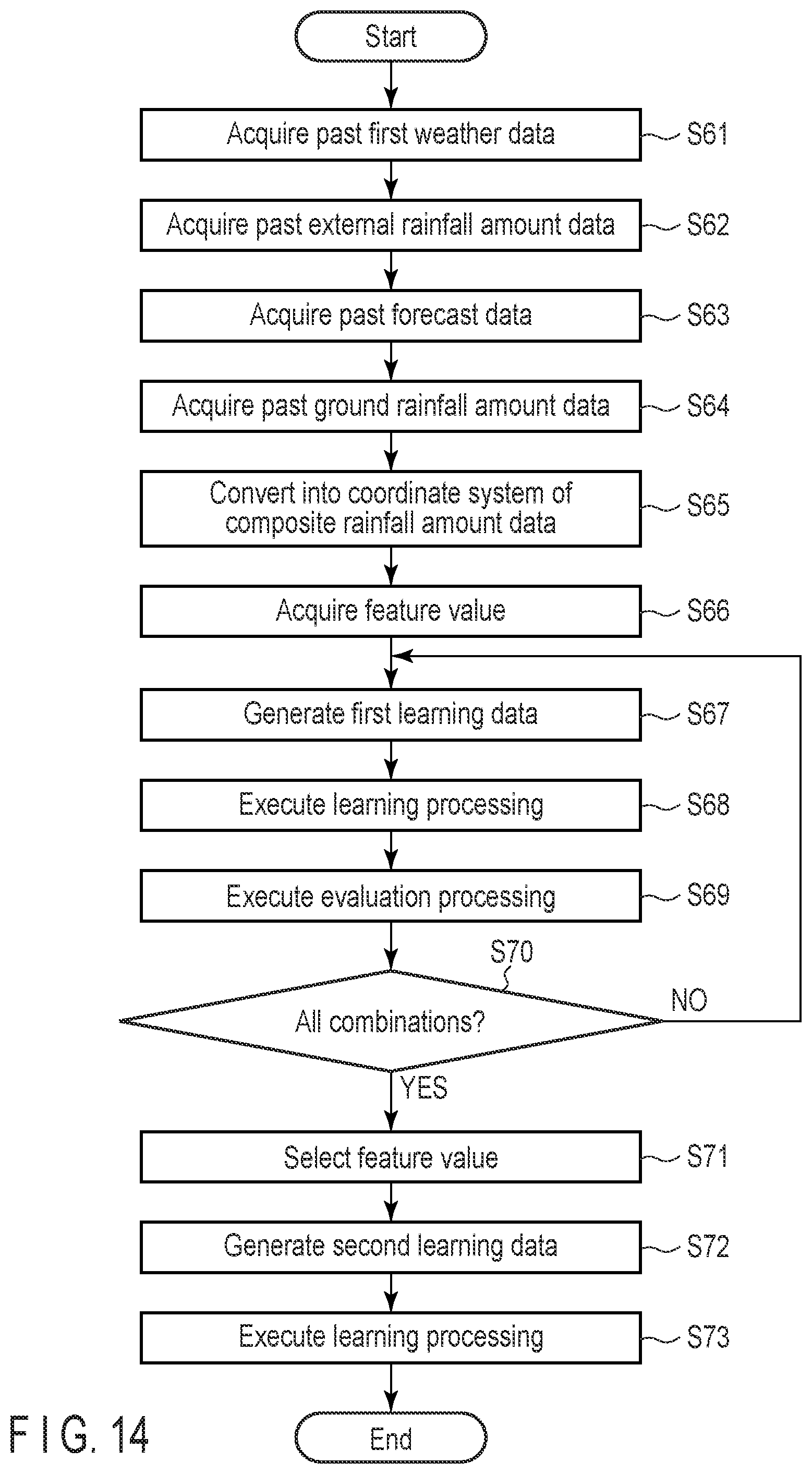 Patent US12591078 Figure 11 – Information processing apparatus, radar apparatus, method, and storage medium