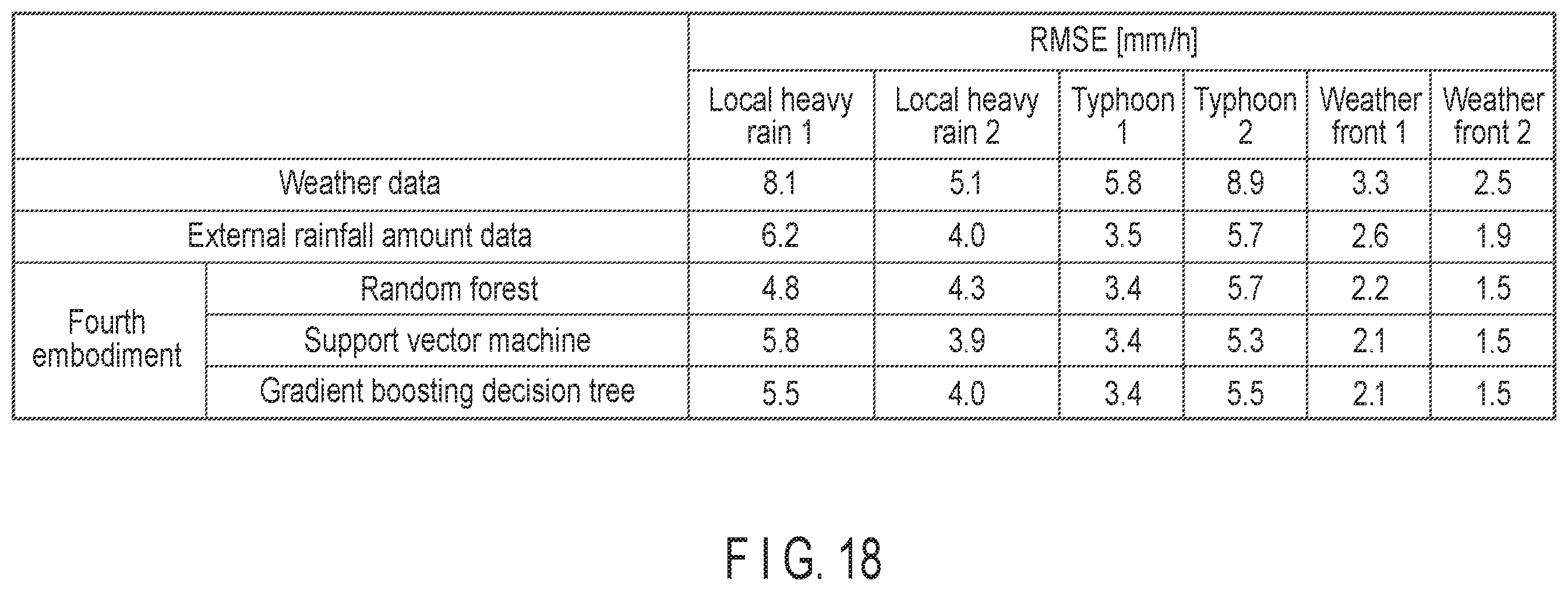 Patent US12591078 Figure 15 – Information processing apparatus, radar apparatus, method, and storage medium