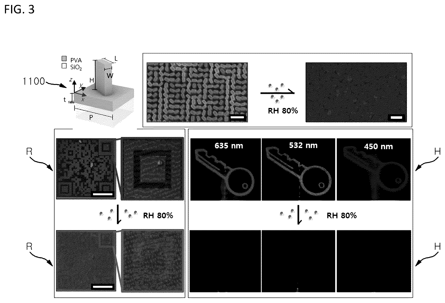 Patent US12591079 Figure 3 – Humidity sensitive nano-photonics and manufacturing method thereof